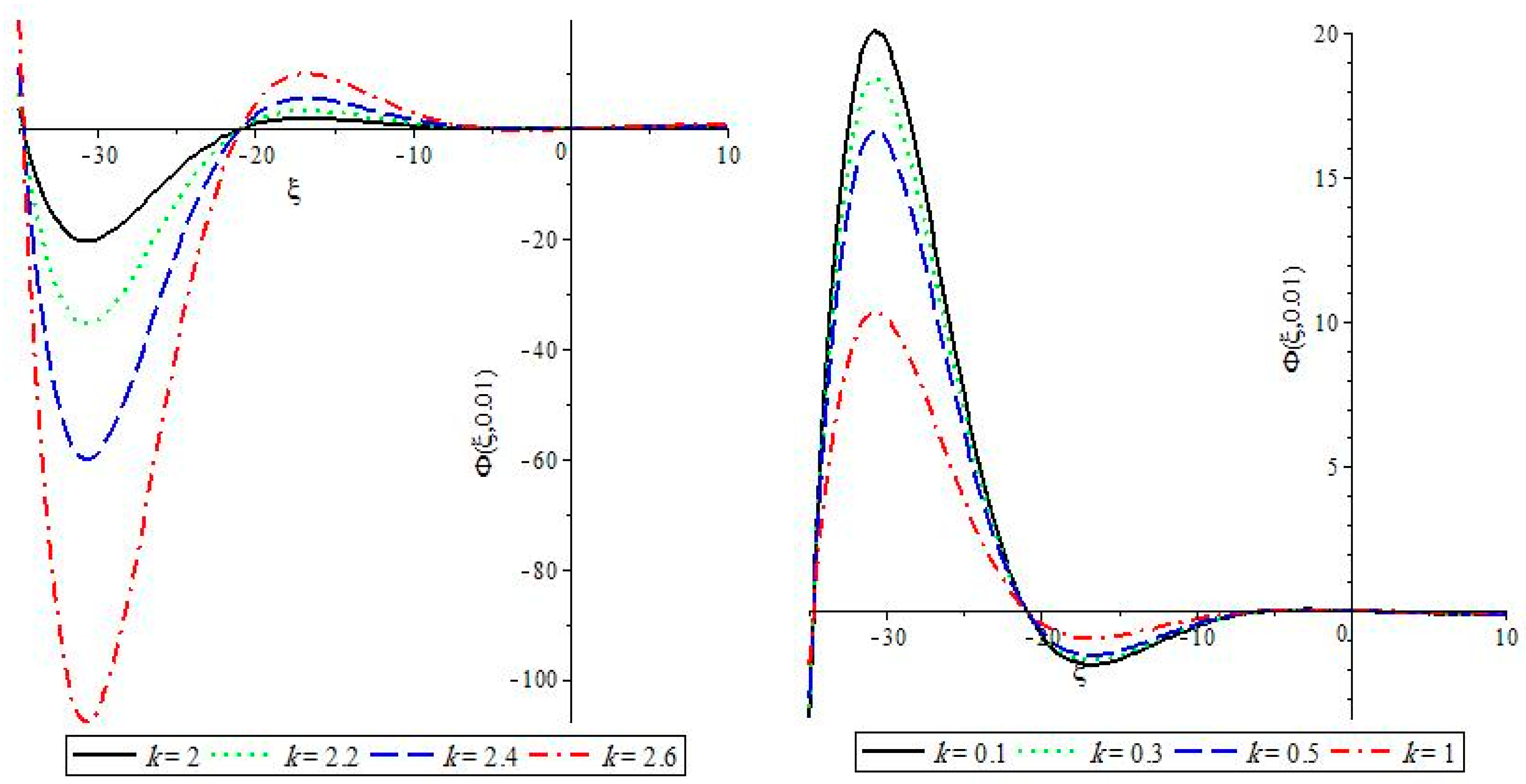 Applsci 12 10288 g005