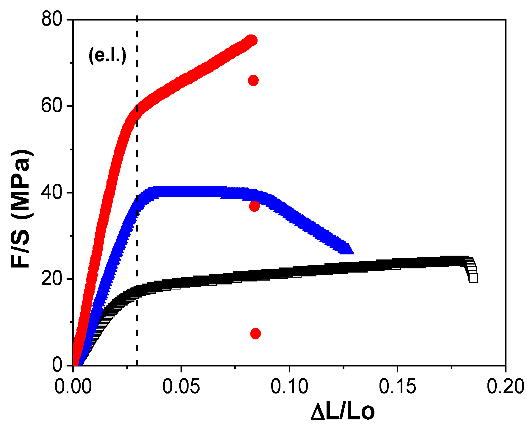 Applsci 12 10290 g004 Applsci 12 10290 g004