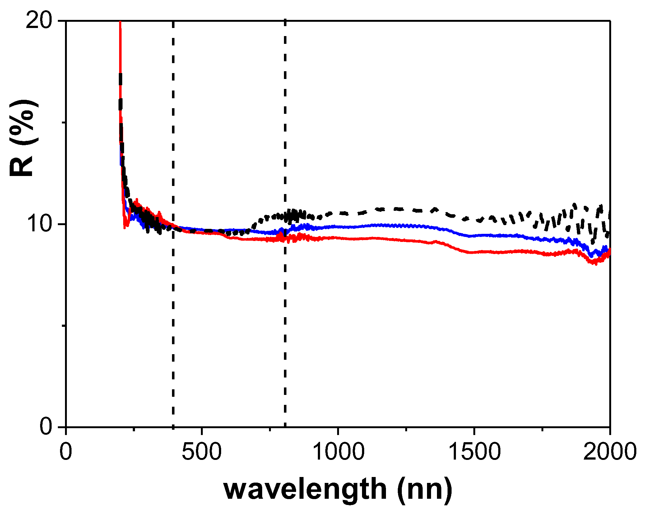 Applsci 12 10290 g006 Applsci 12 10290 g006