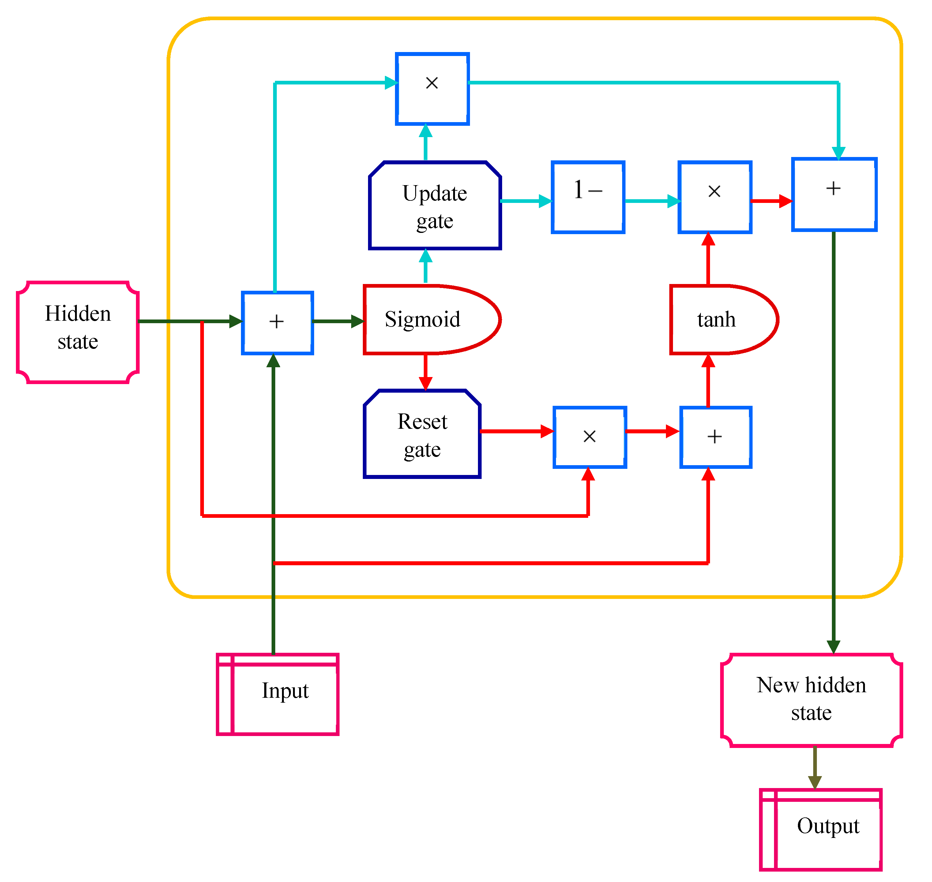 Applsci 12 10292 g002