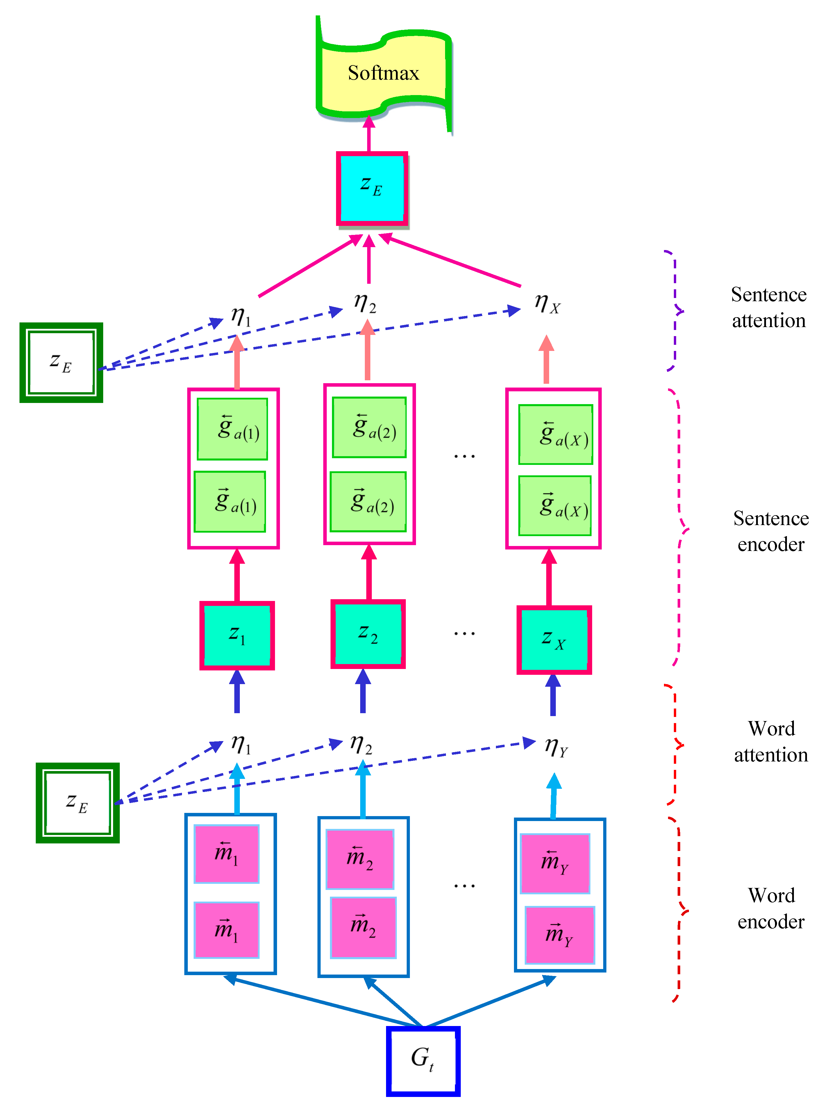 Applsci 12 10292 g003