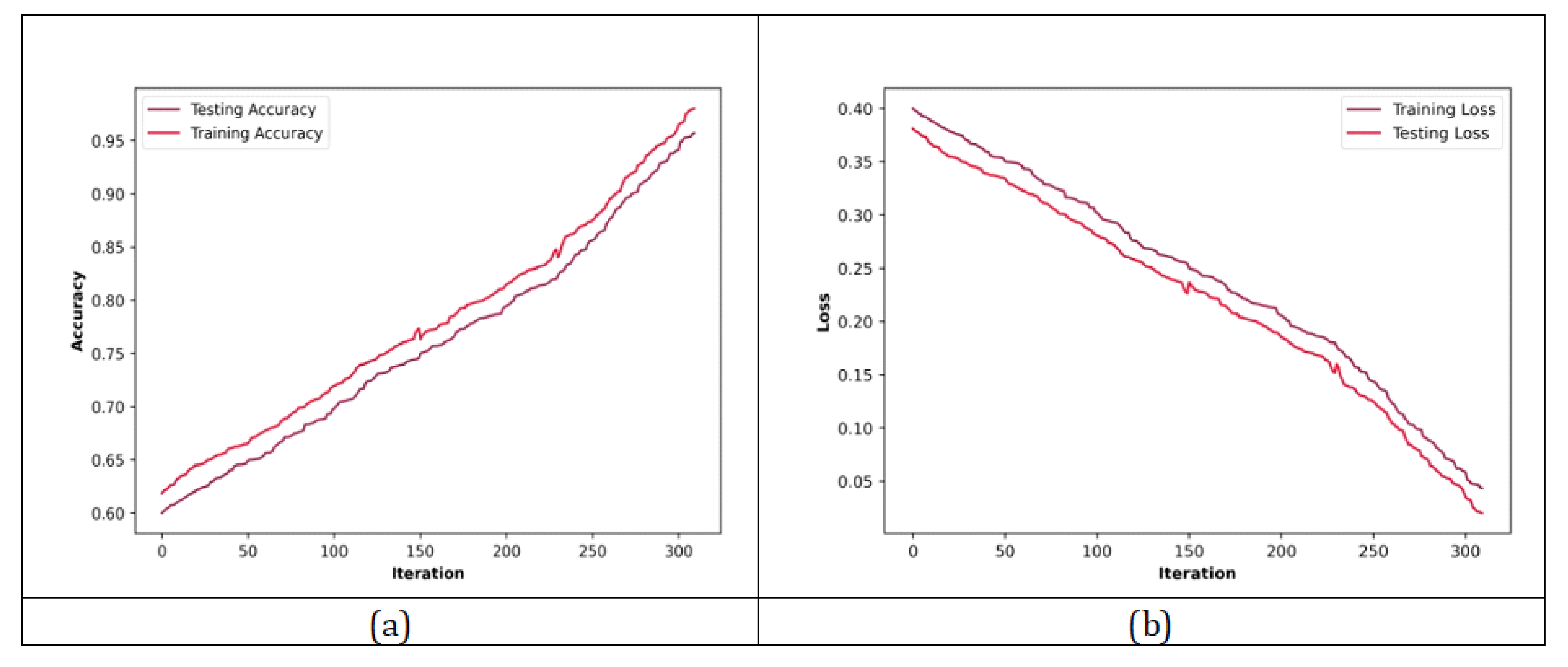 Applsci 12 10292 g004