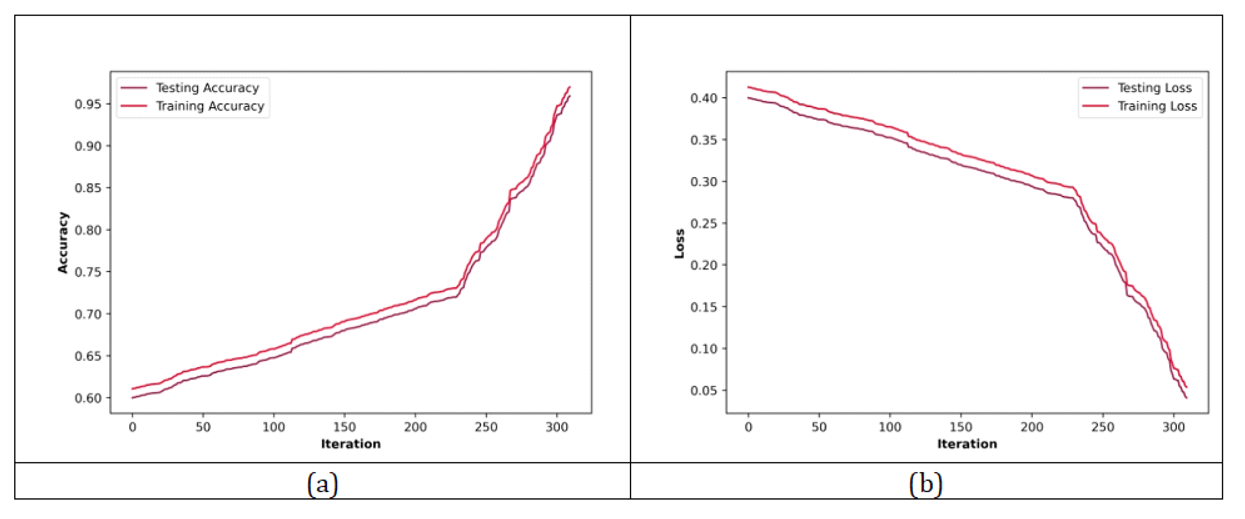 Applsci 12 10292 g005