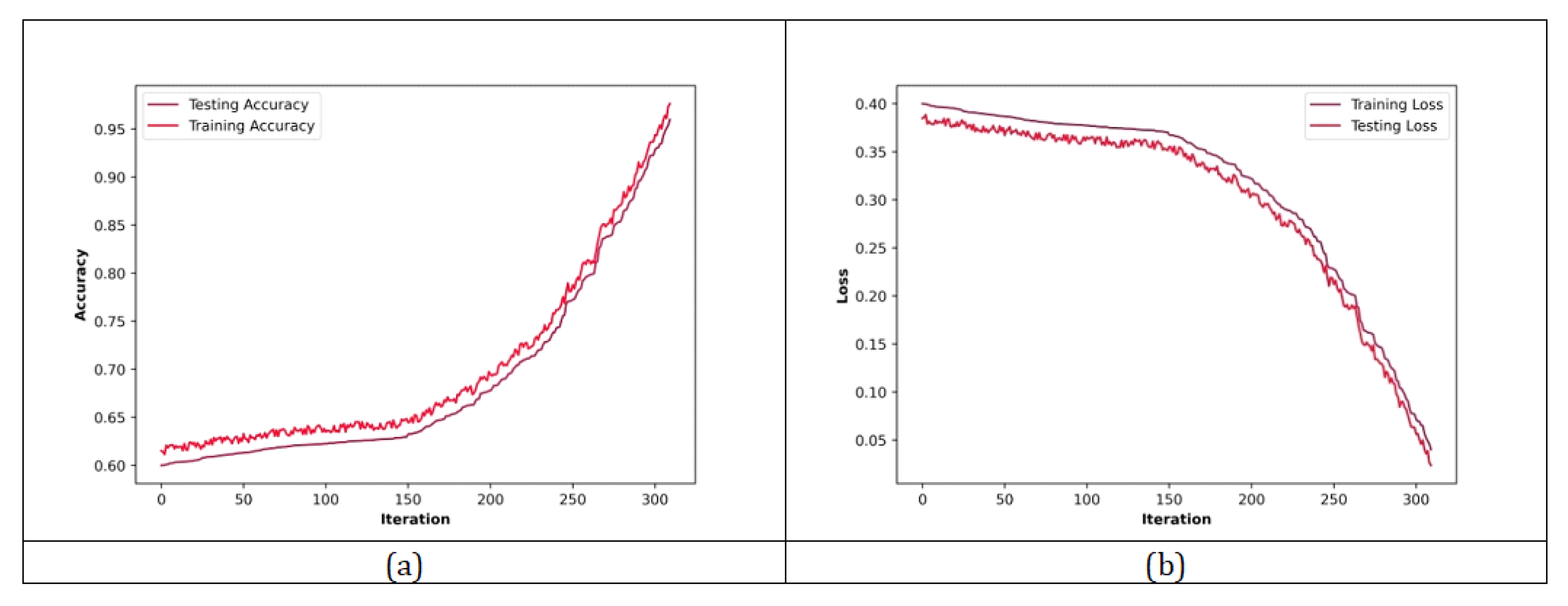 Applsci 12 10292 g006