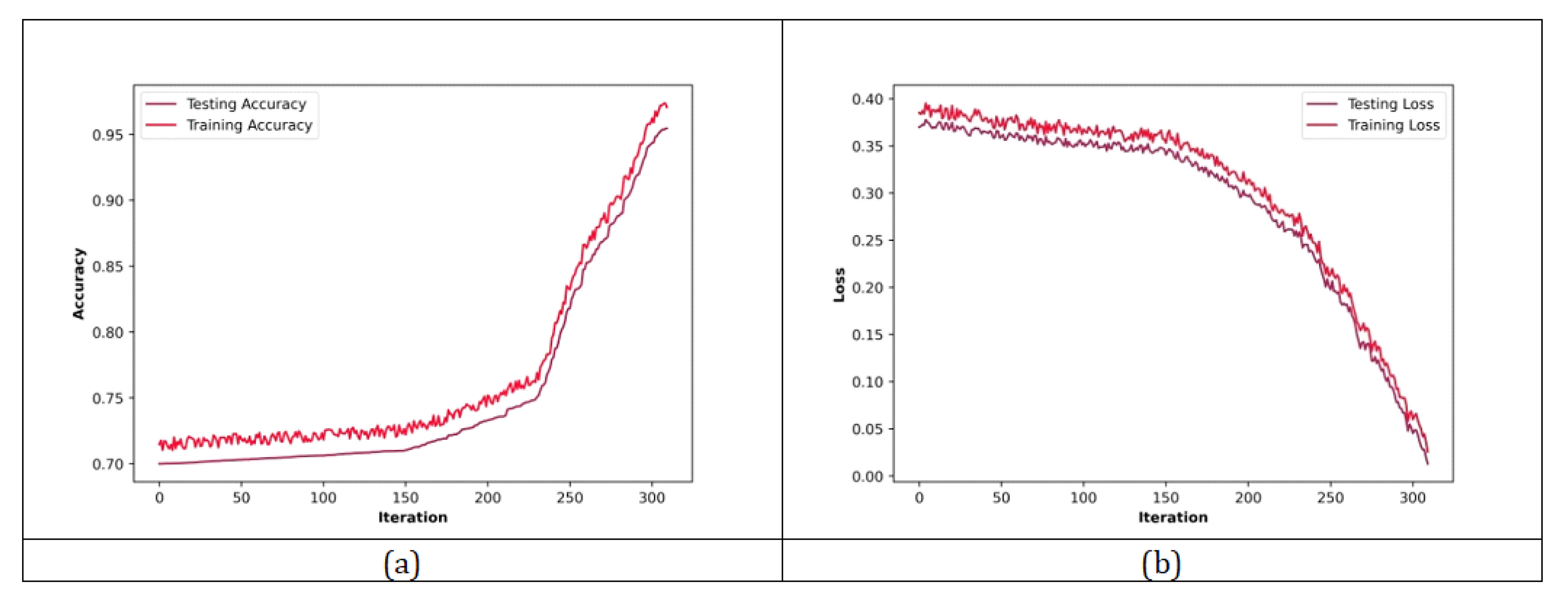 Applsci 12 10292 g007