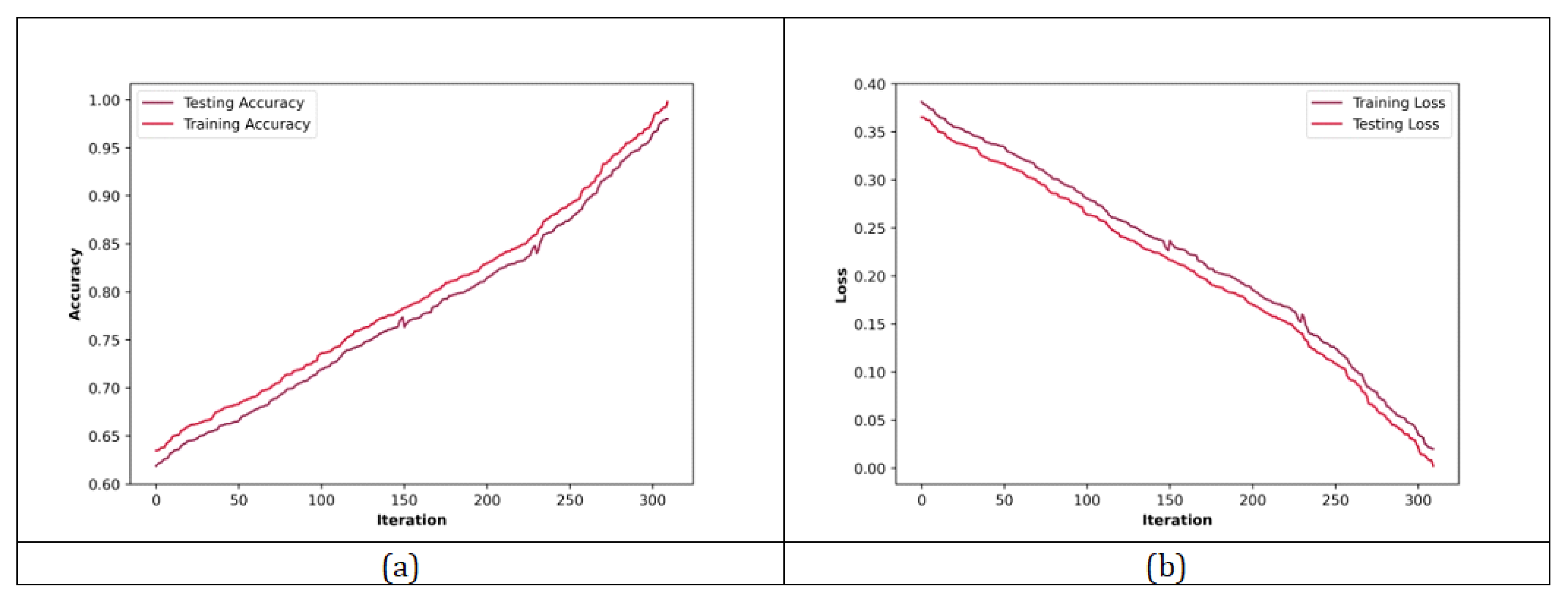Applsci 12 10292 g008
