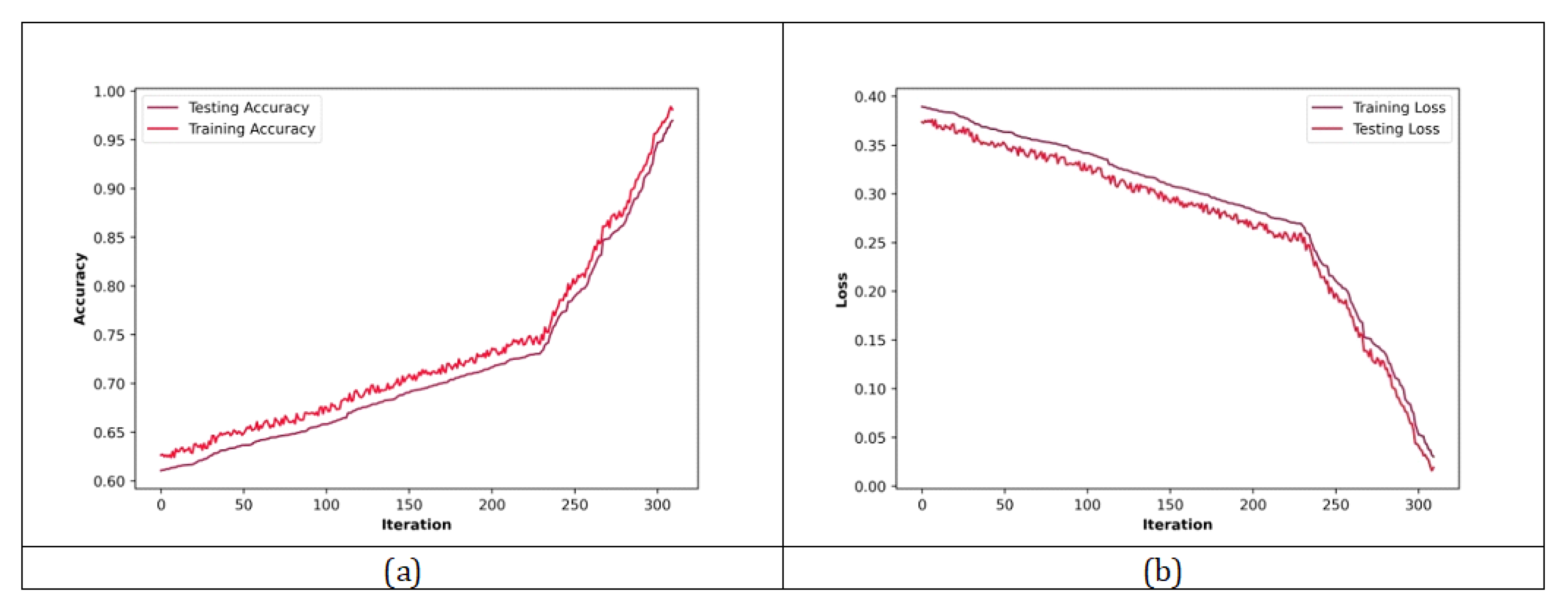 Applsci 12 10292 g009