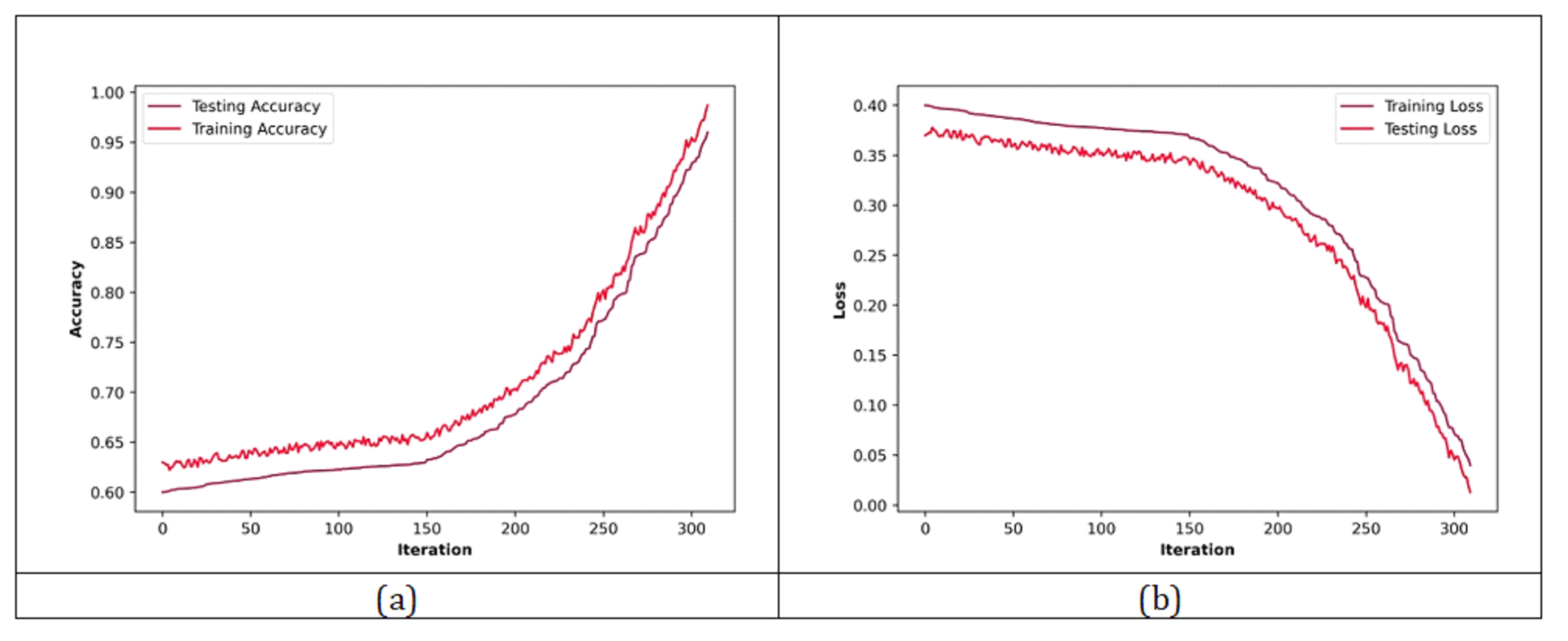 Applsci 12 10292 g010