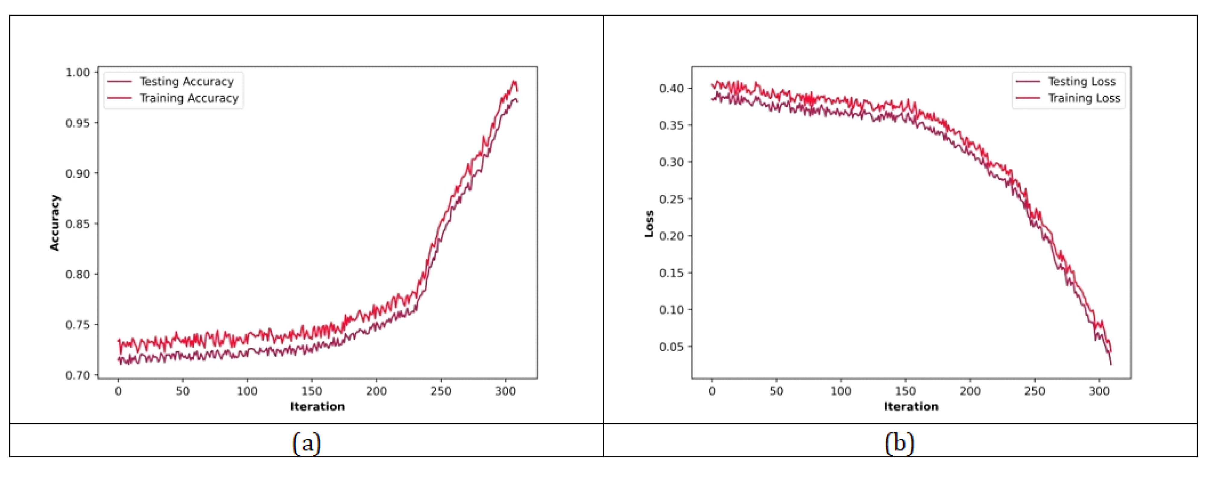 Applsci 12 10292 g011