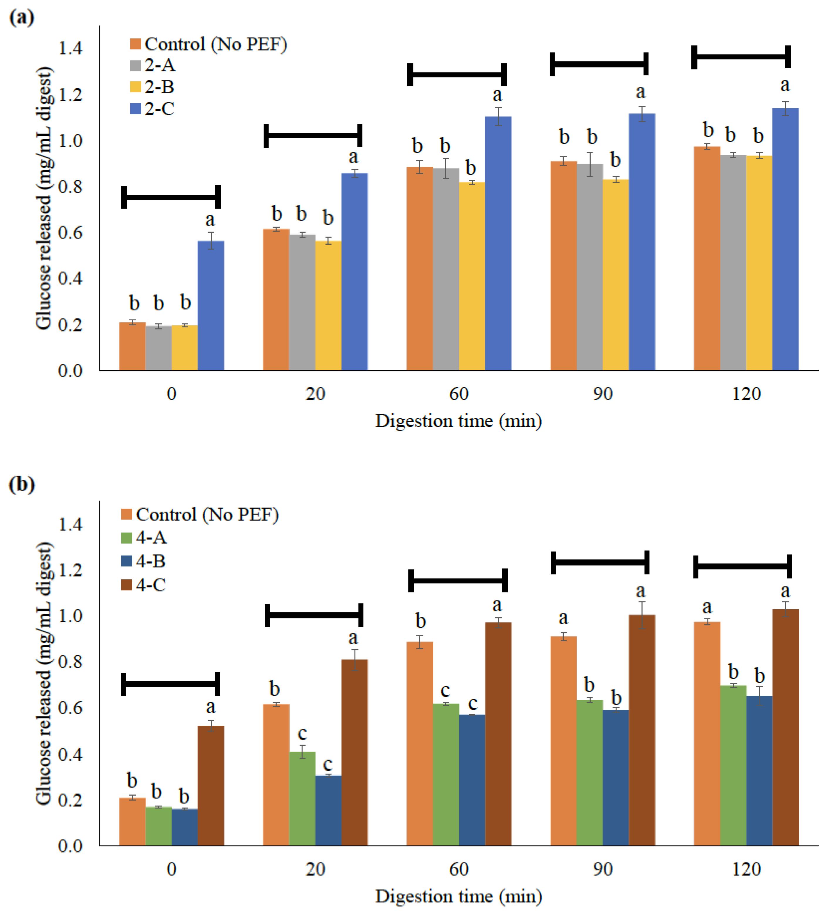 Applsci 12 10293 g002 Applsci 12 10293 g002