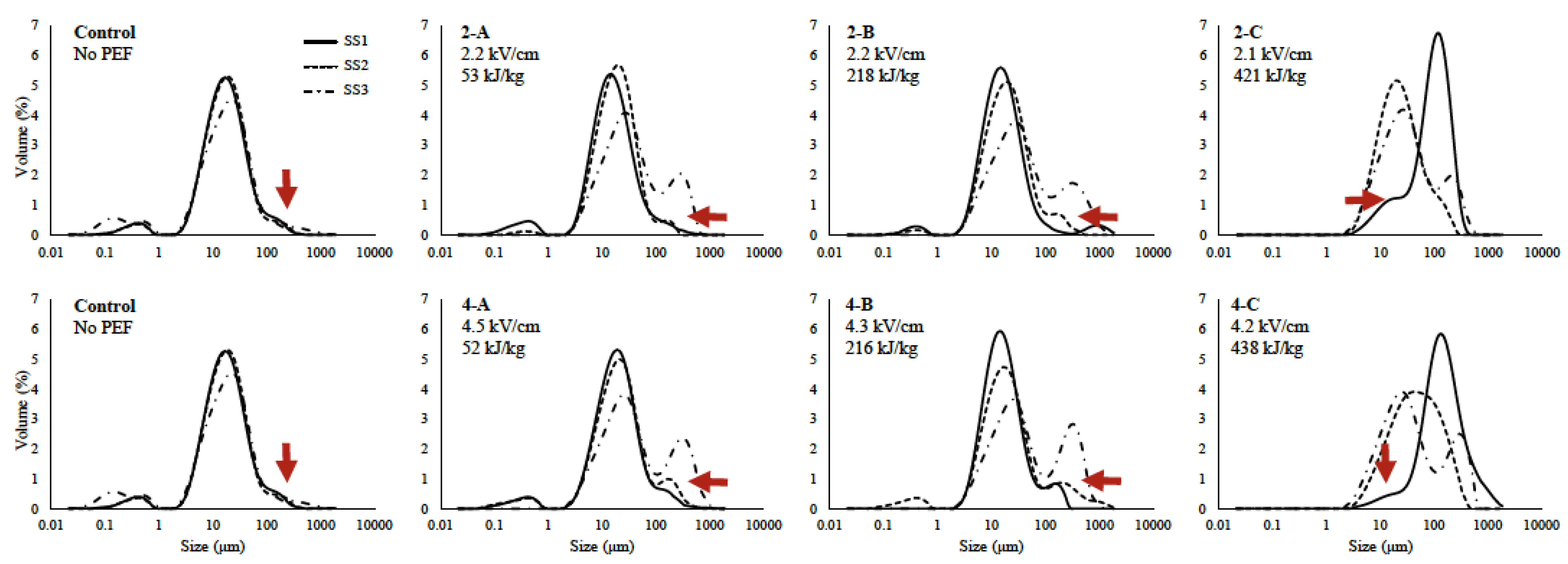 Applsci 12 10293 g003 Applsci 12 10293 g003