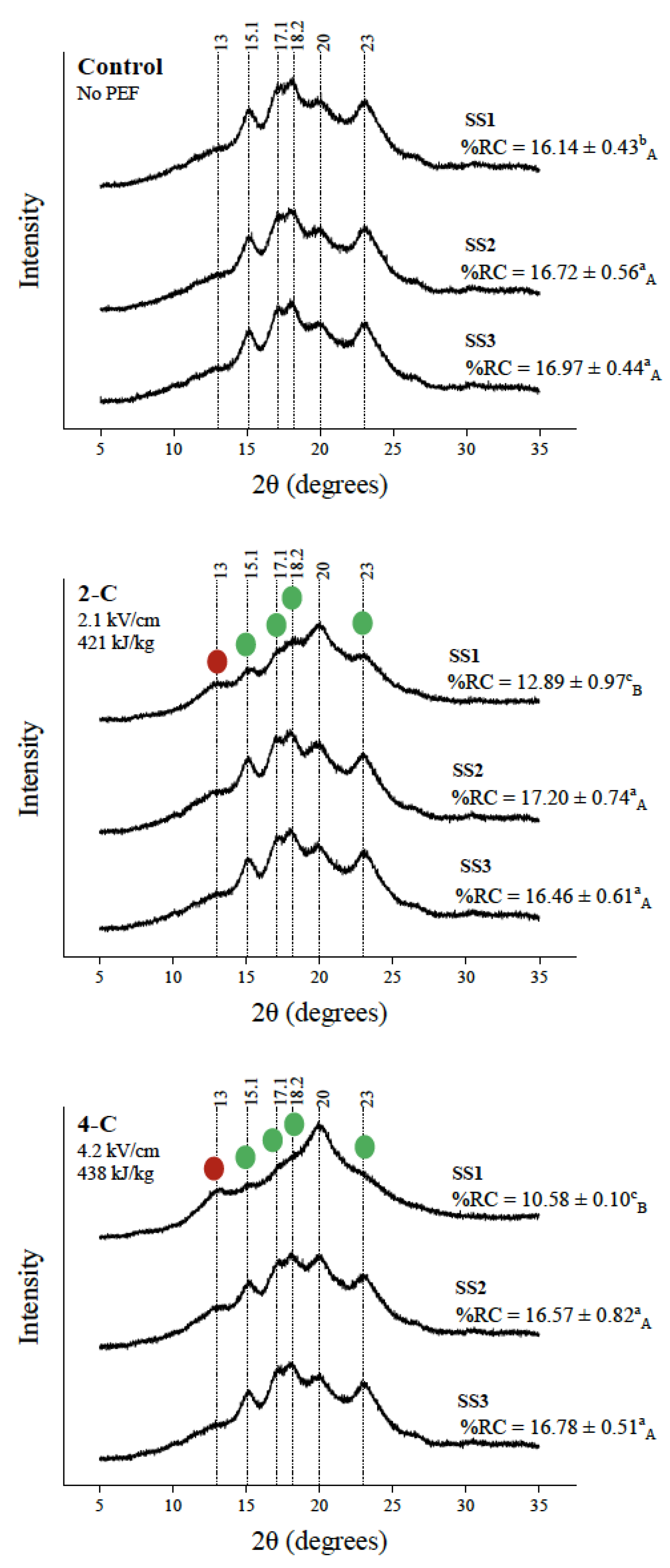 Applsci 12 10293 g006 Applsci 12 10293 g006