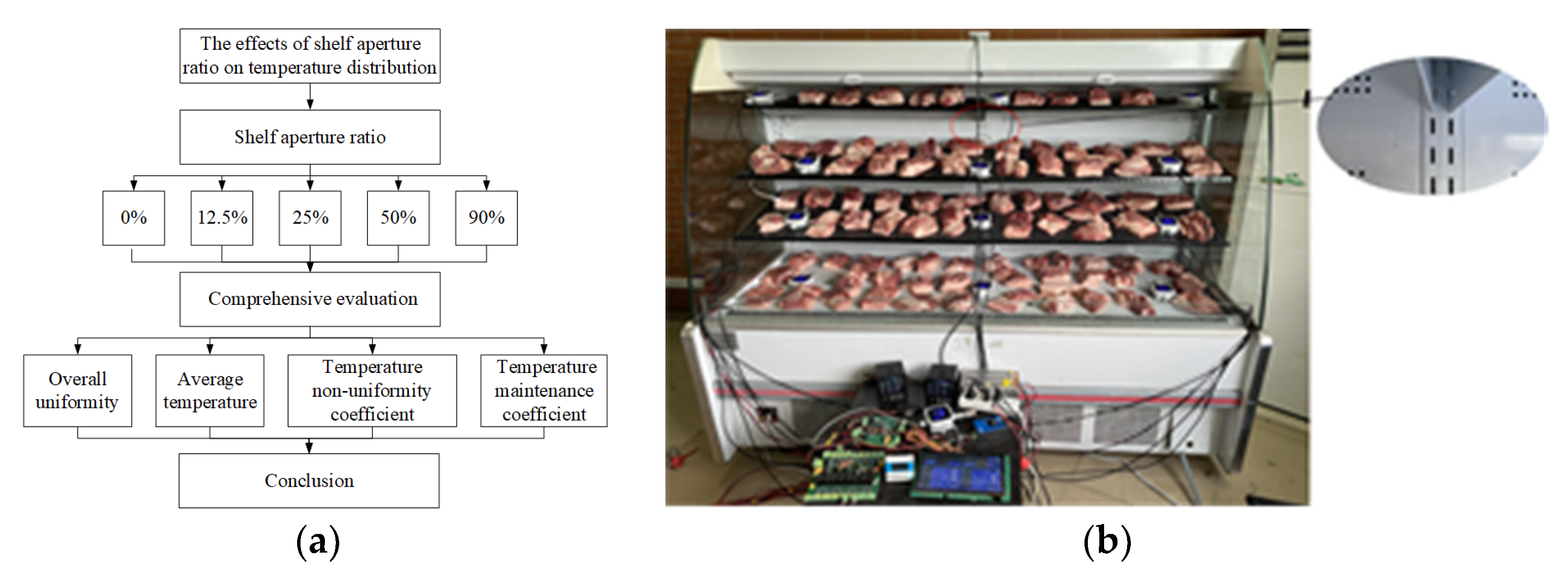 Applsci 12 10296 g002 Applsci 12 10296 g002