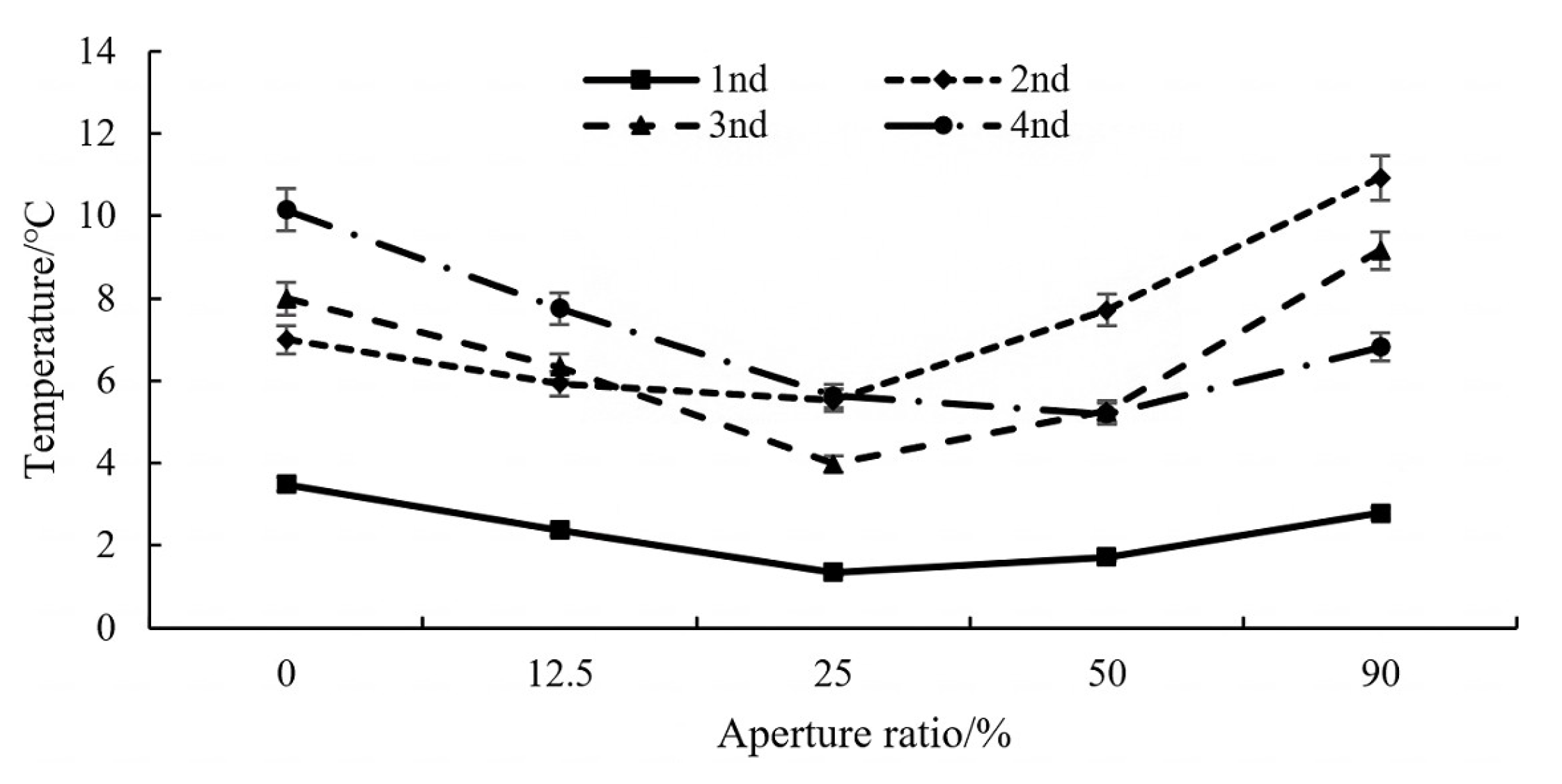 Applsci 12 10296 g004 Applsci 12 10296 g004