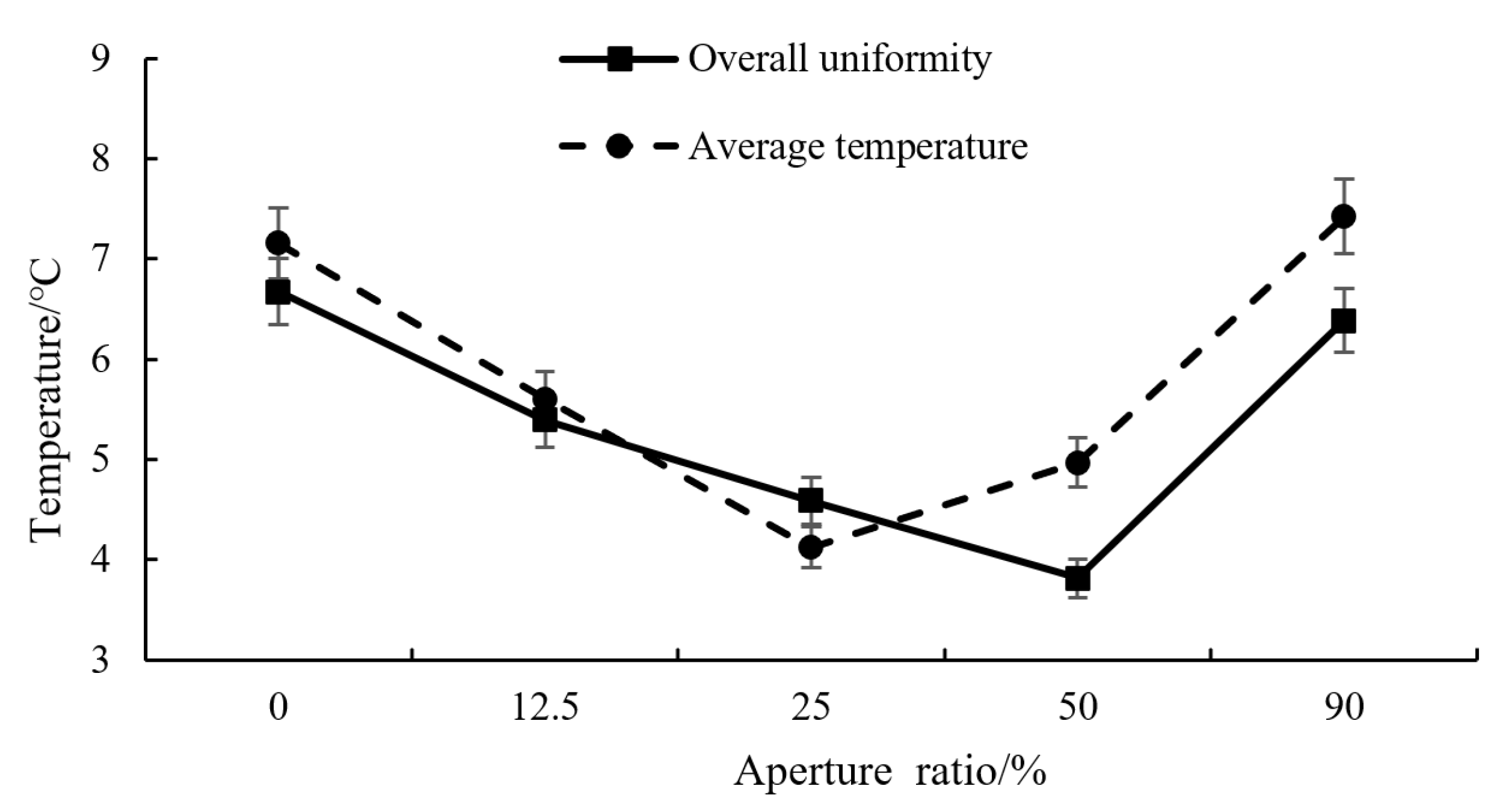 Applsci 12 10296 g005 Applsci 12 10296 g005