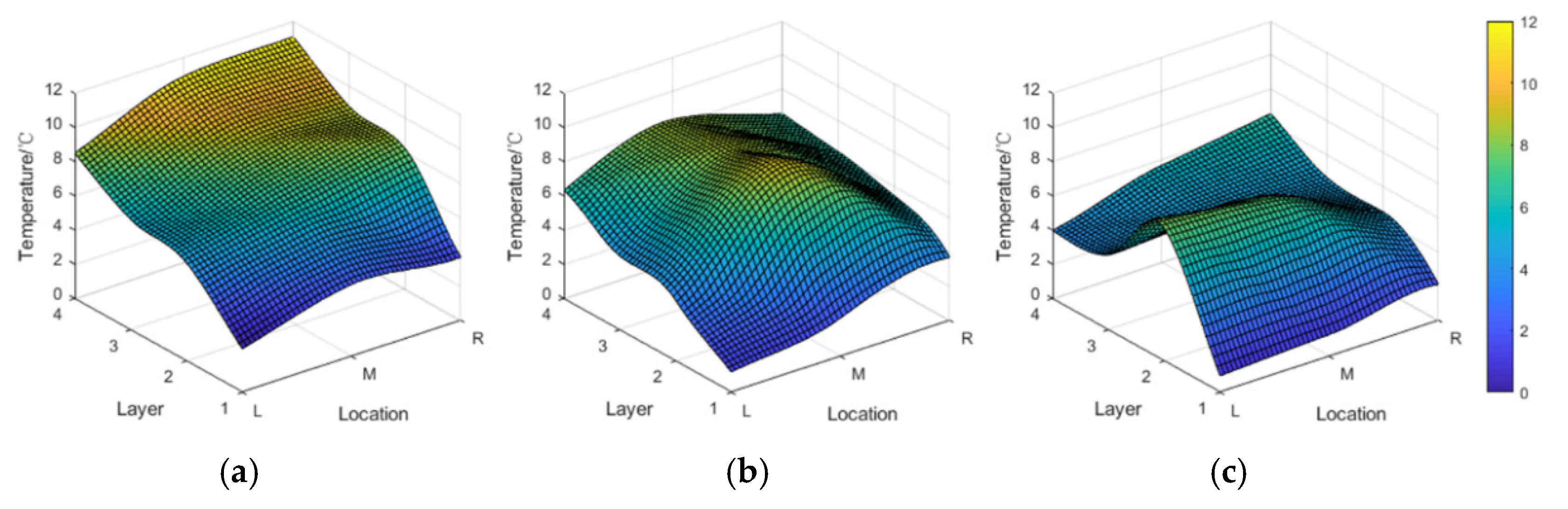 Applsci 12 10296 g008 Applsci 12 10296 g008