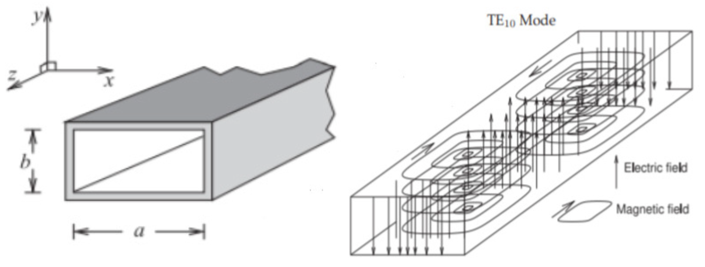 Applsci 12 10297 g001