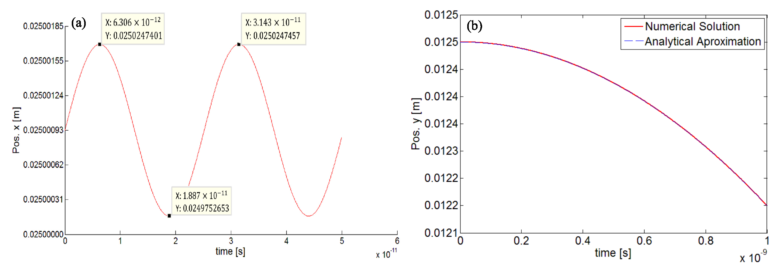 Applsci 12 10297 g002