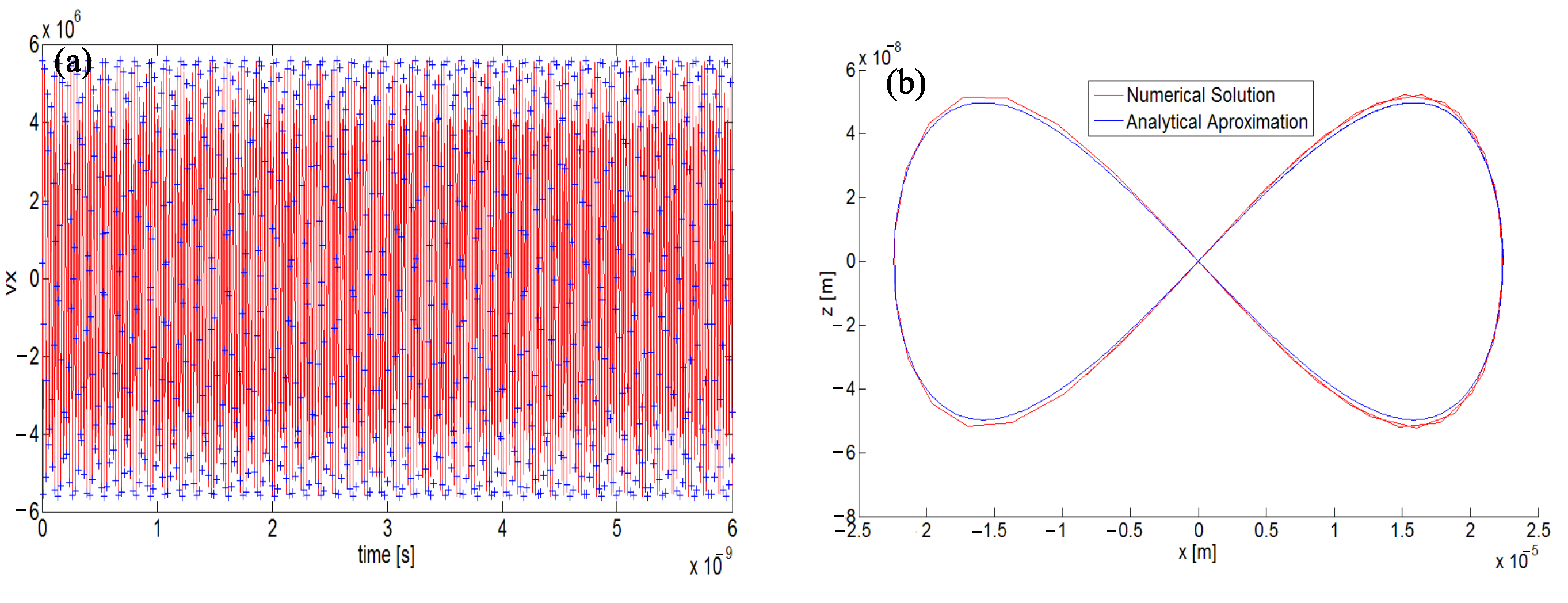 Applsci 12 10297 g003