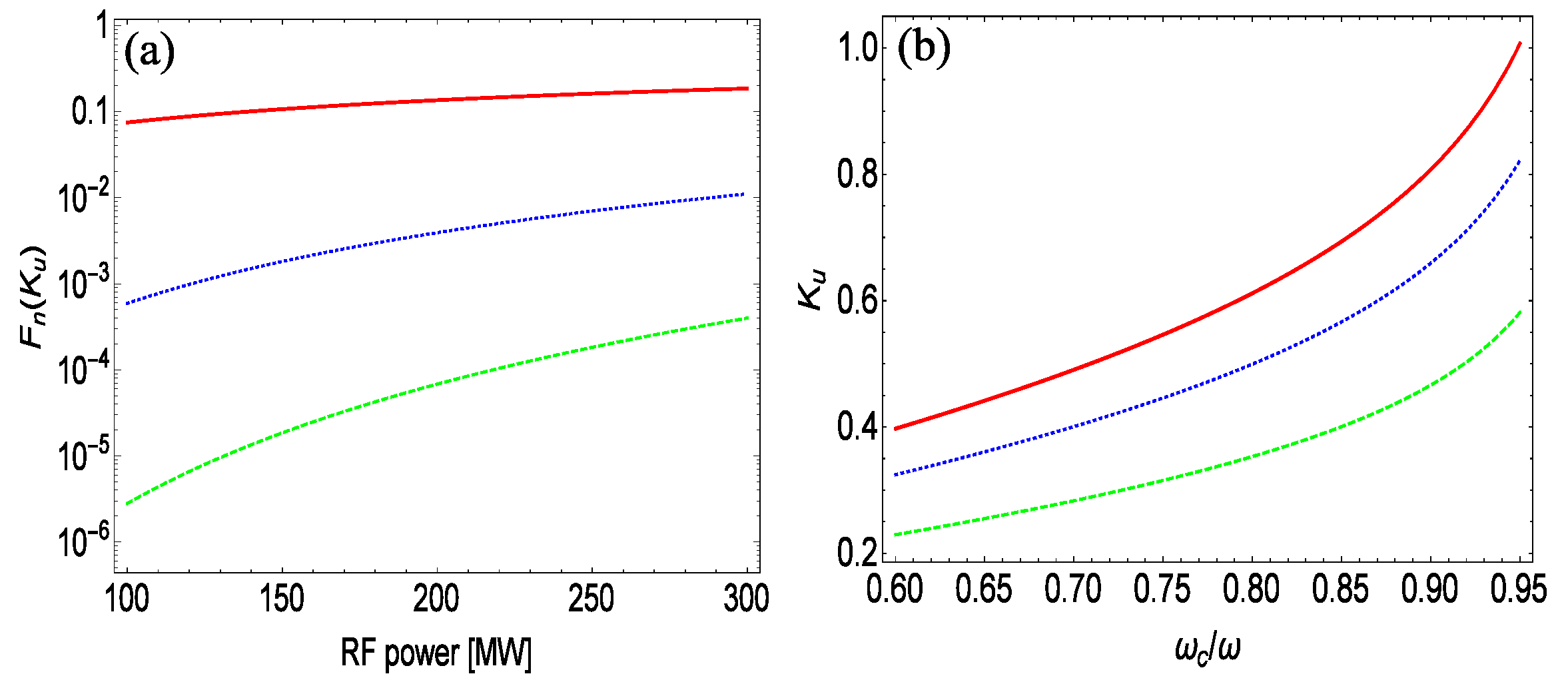 Applsci 12 10297 g004