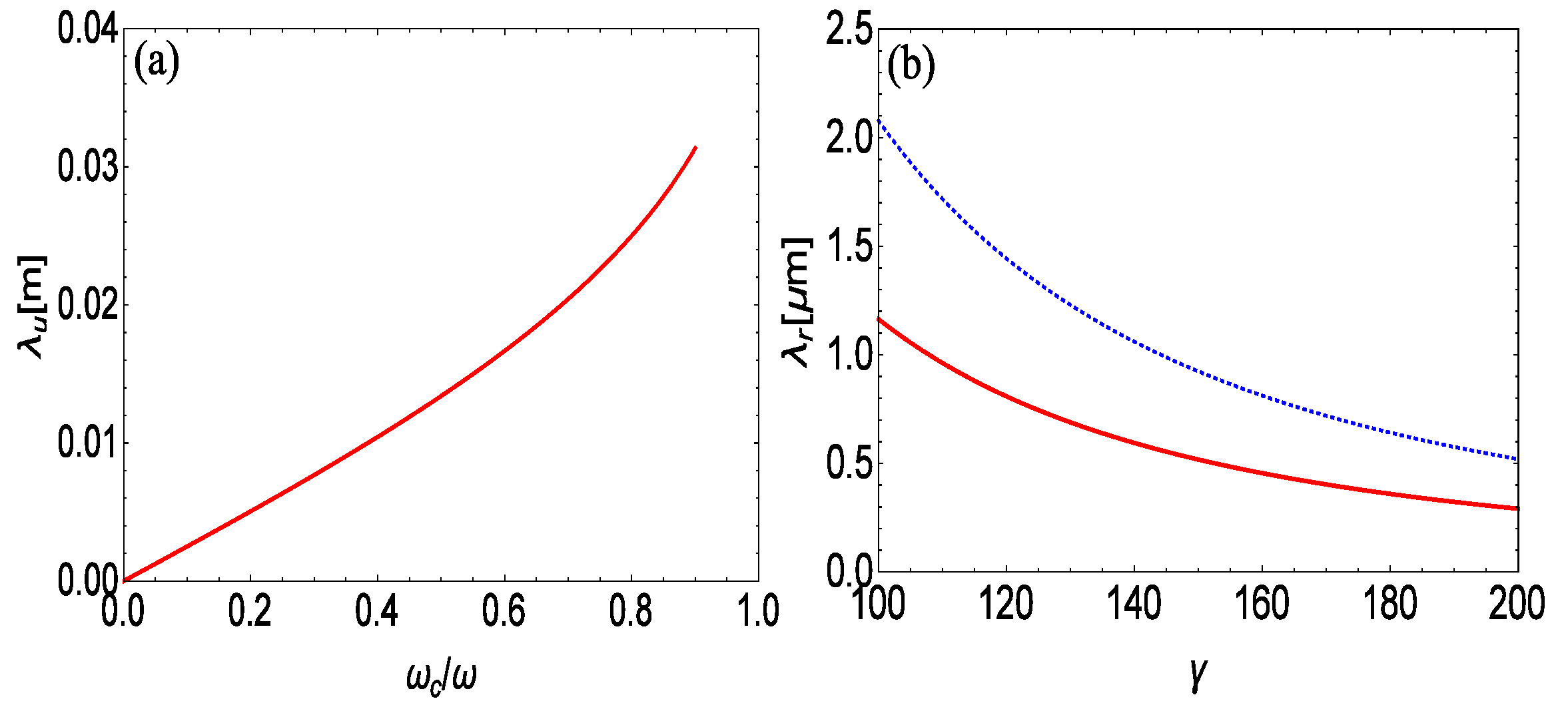 Applsci 12 10297 g005