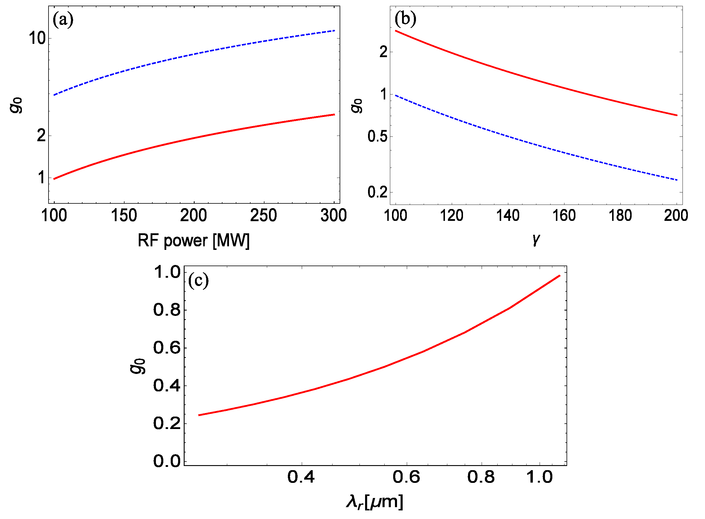 Applsci 12 10297 g006