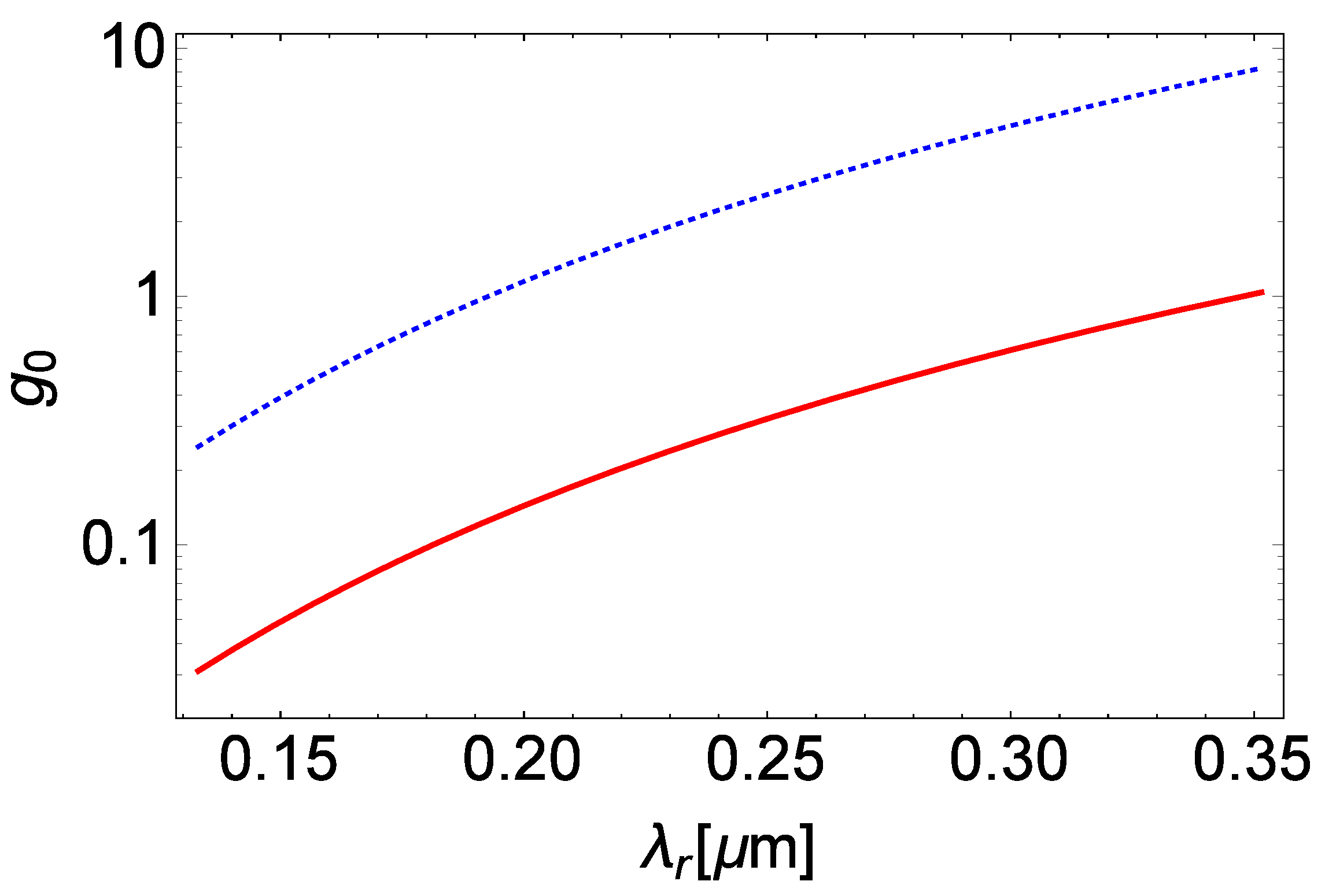 Applsci 12 10297 g008
