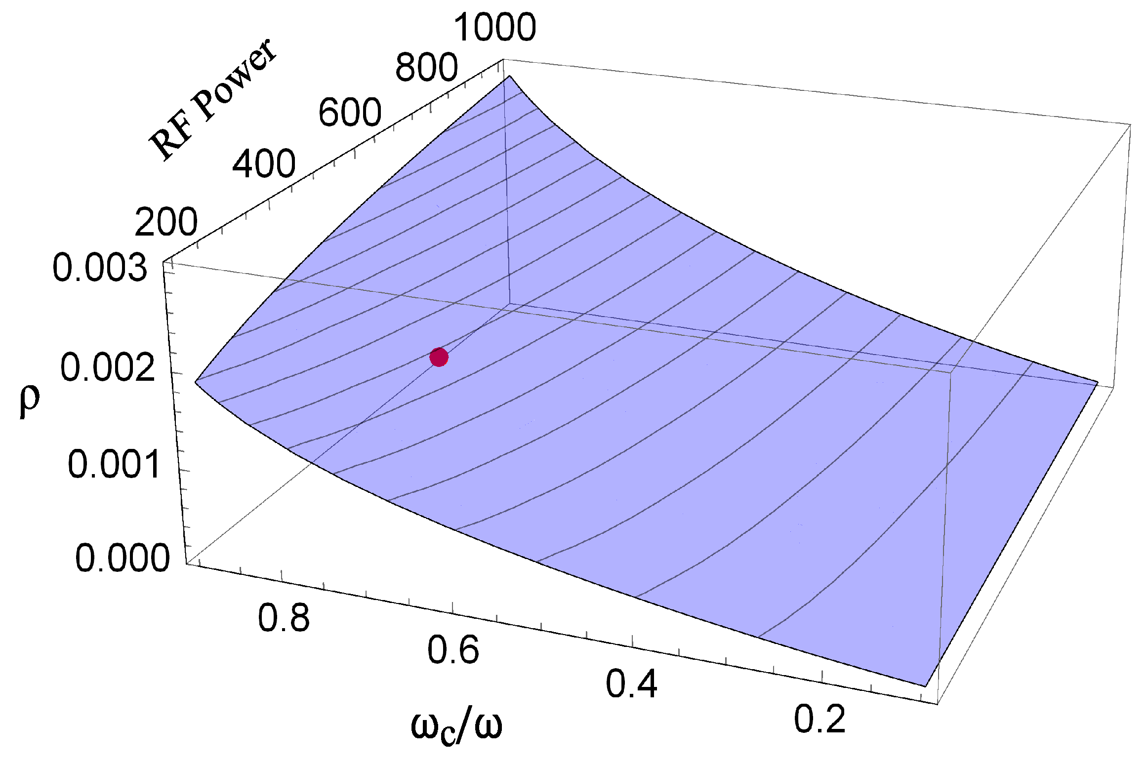 Applsci 12 10297 g010