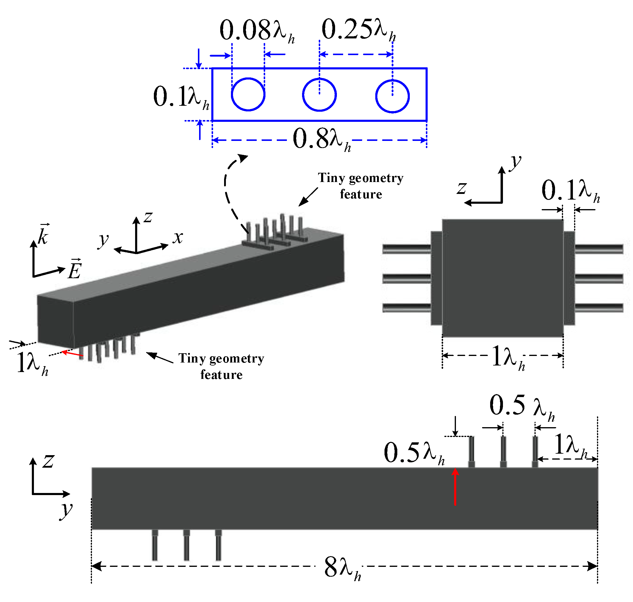 Applsci 12 10298 g004 Applsci 12 10298 g004