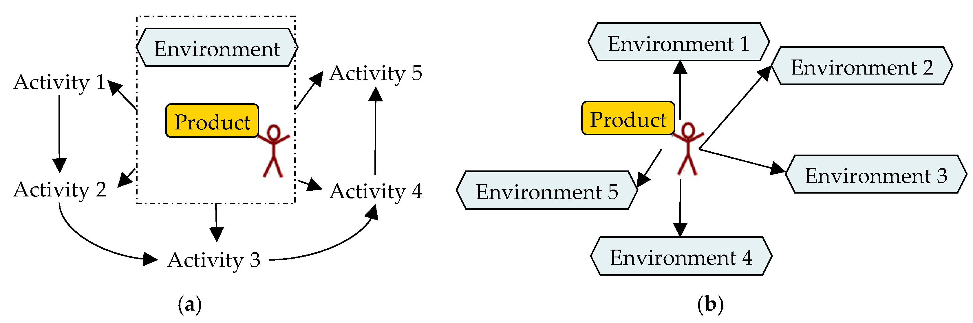 Applsci 12 10302 g006 Applsci 12 10302 g006