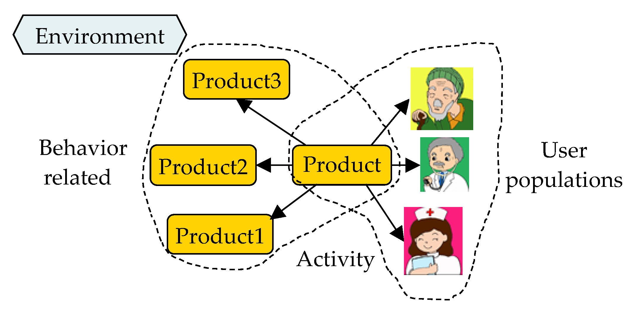 Applsci 12 10302 g007 Applsci 12 10302 g007