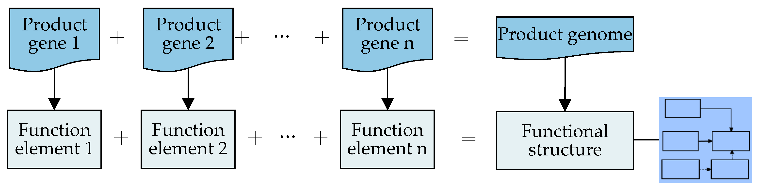 Applsci 12 10302 g013 Applsci 12 10302 g013
