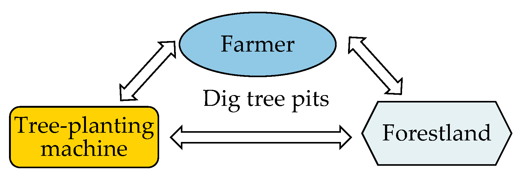 Applsci 12 10302 g018 Applsci 12 10302 g018