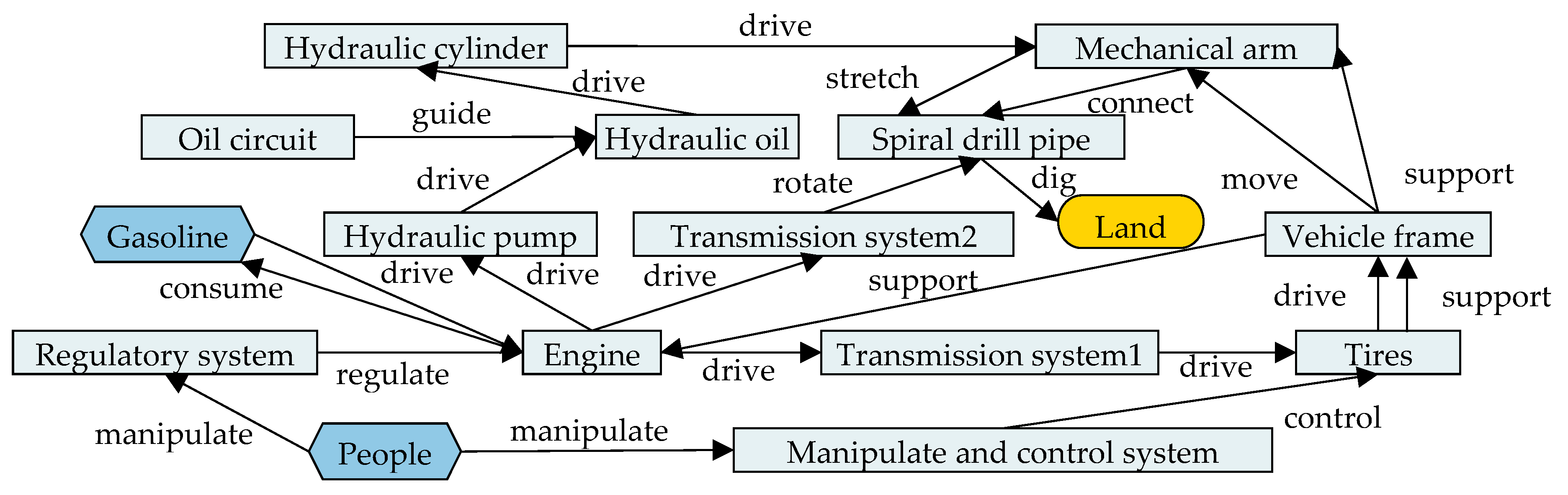 Applsci 12 10302 g024 Applsci 12 10302 g024