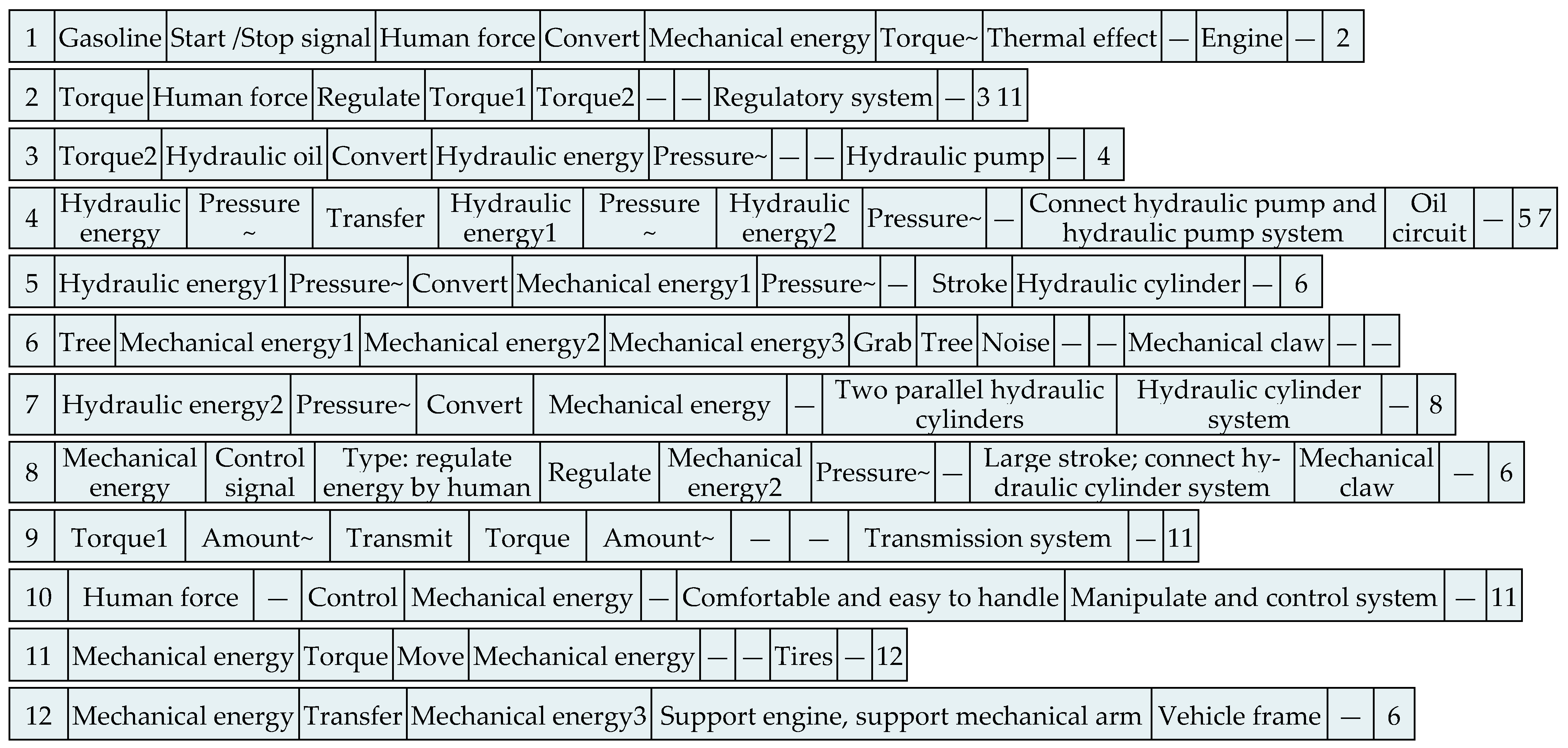 Applsci 12 10302 g026 Applsci 12 10302 g026