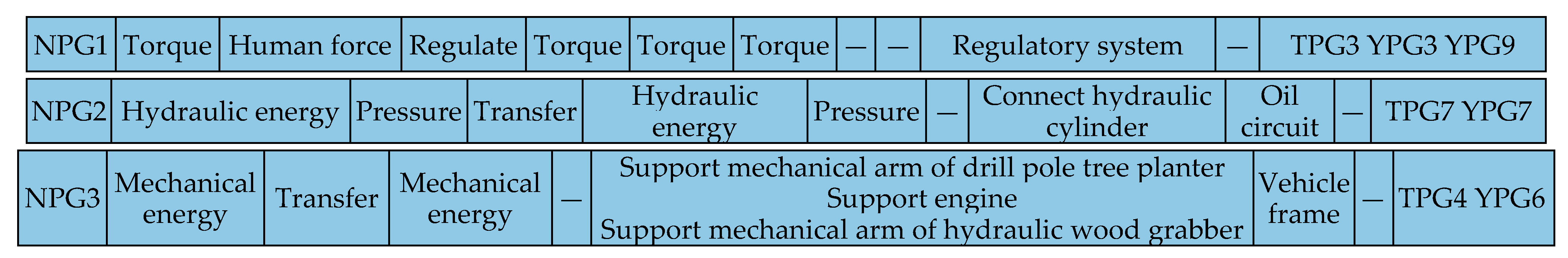 Applsci 12 10302 g027 Applsci 12 10302 g027