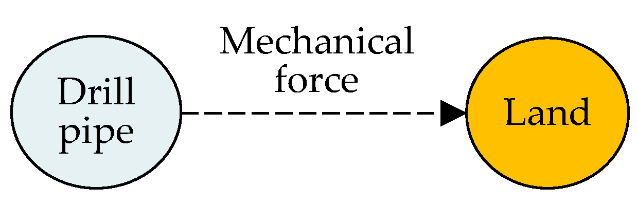 Applsci 12 10302 g028 Applsci 12 10302 g028