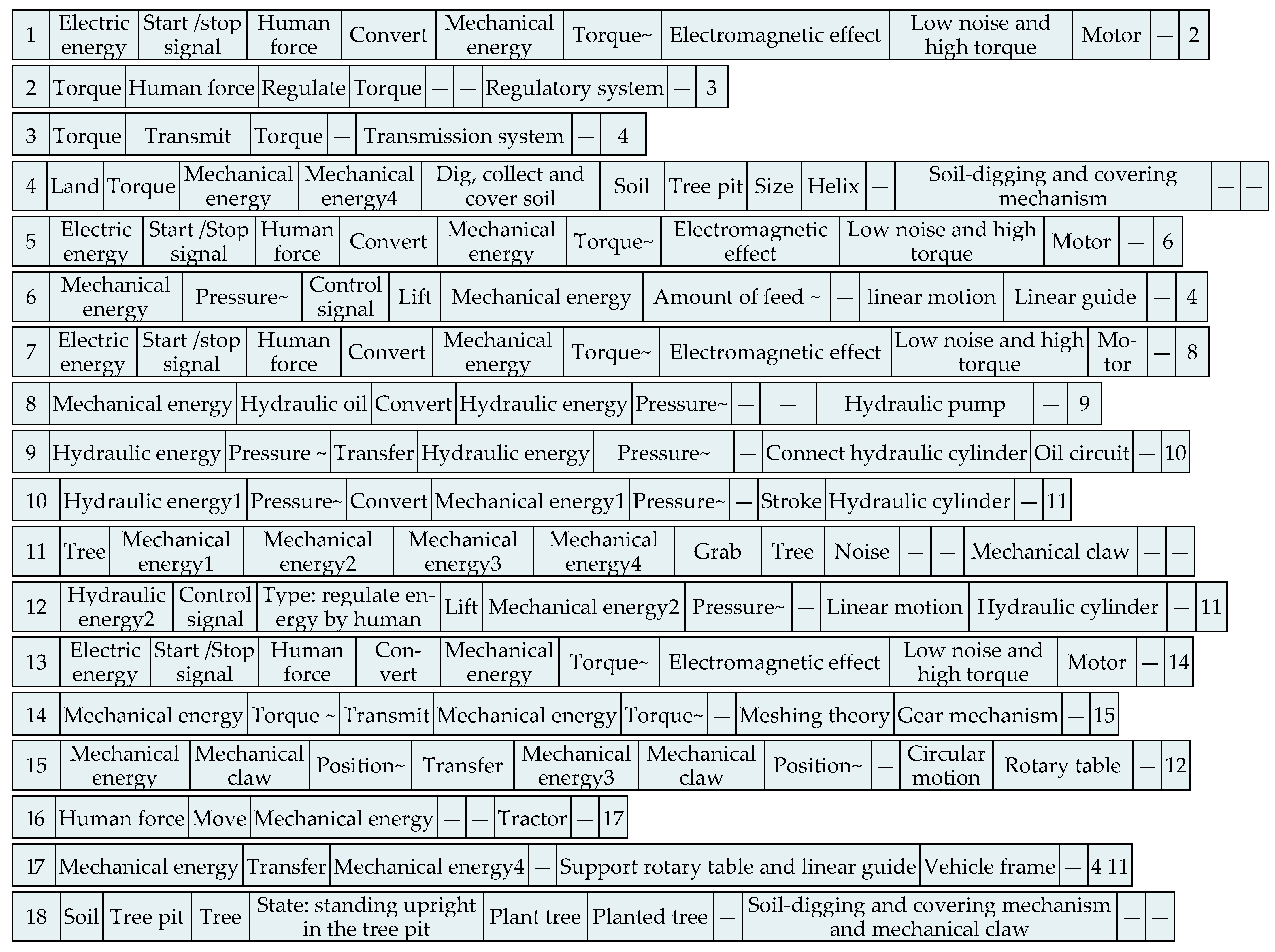 Applsci 12 10302 g030 Applsci 12 10302 g030