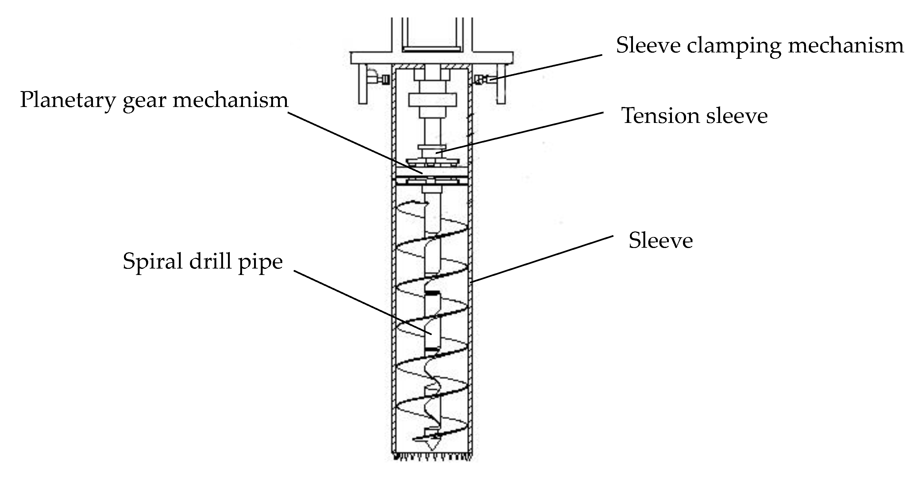 Applsci 12 10302 g033 Applsci 12 10302 g033