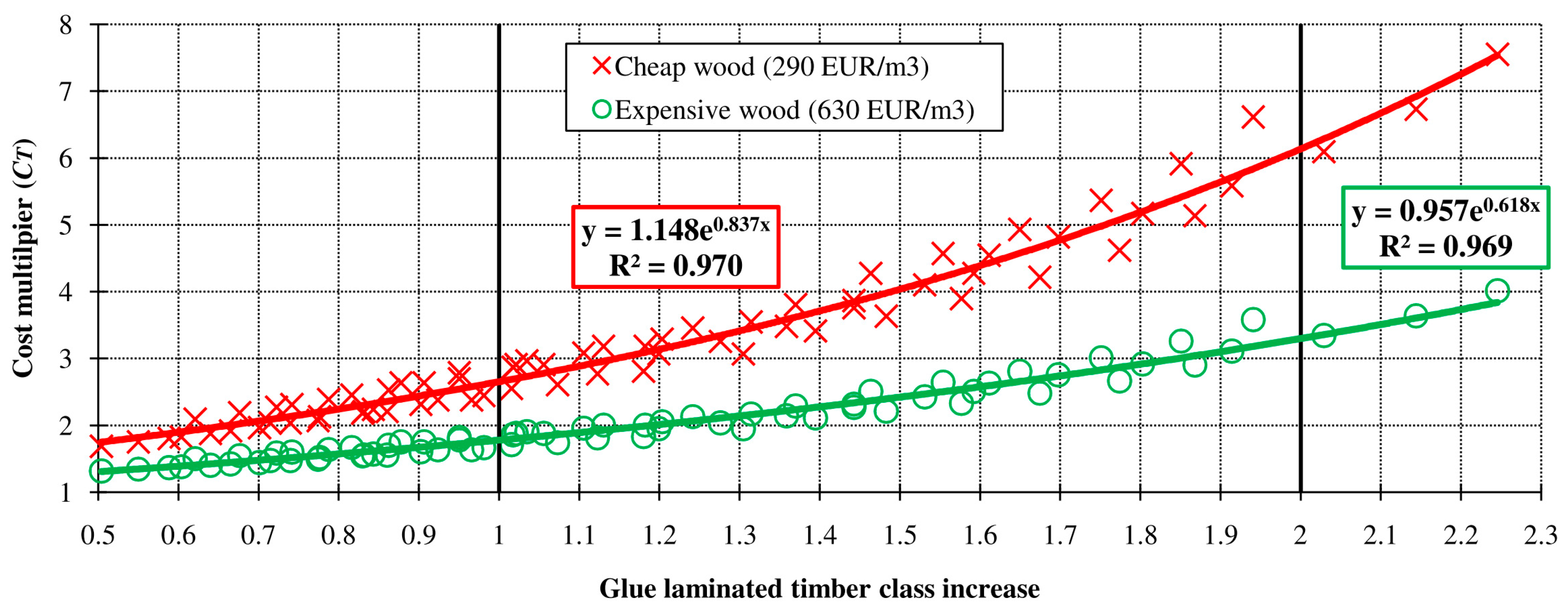 Applsci 12 10304 g009