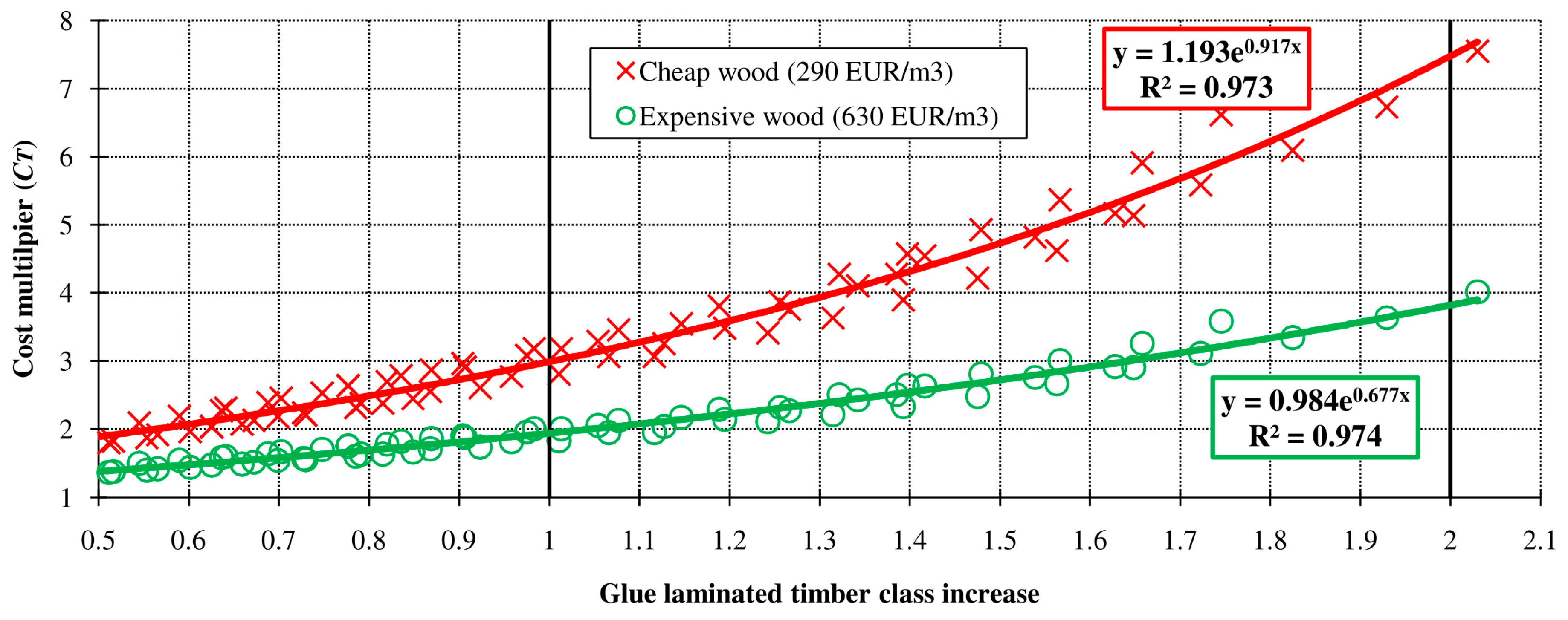 Applsci 12 10304 g010