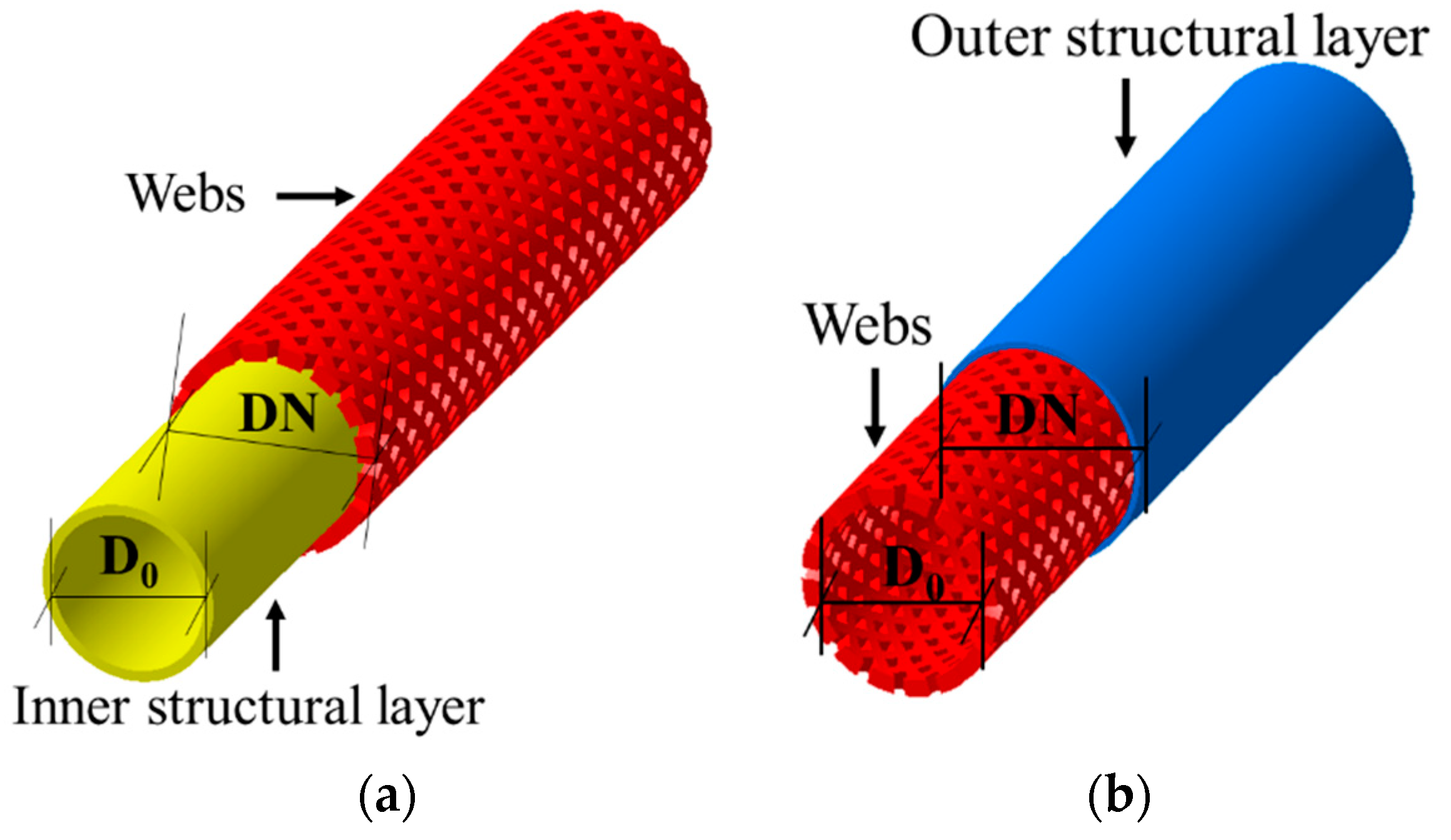 Applsci 12 10306 g001 Applsci 12 10306 g001