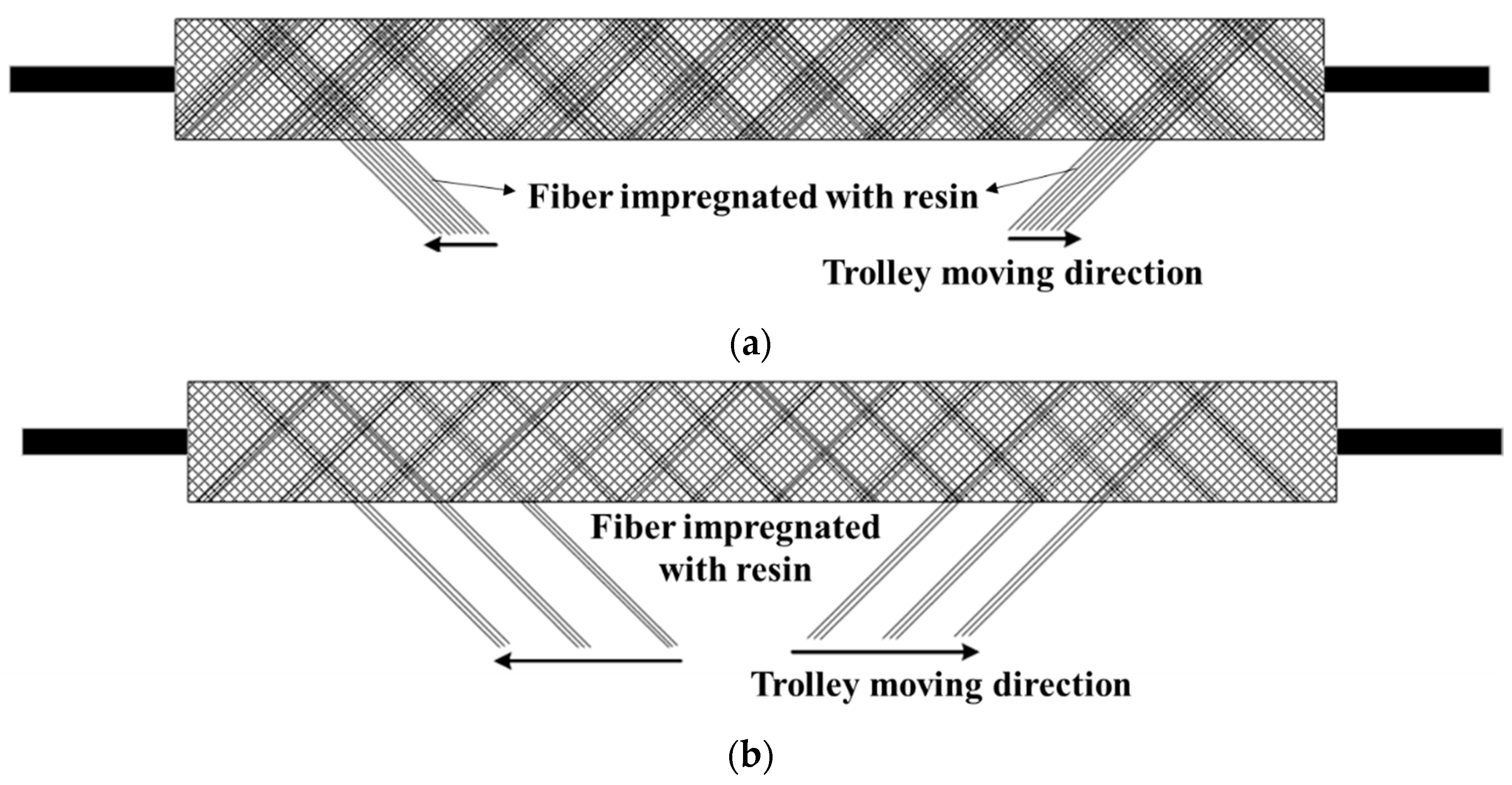 Applsci 12 10306 g003 Applsci 12 10306 g003