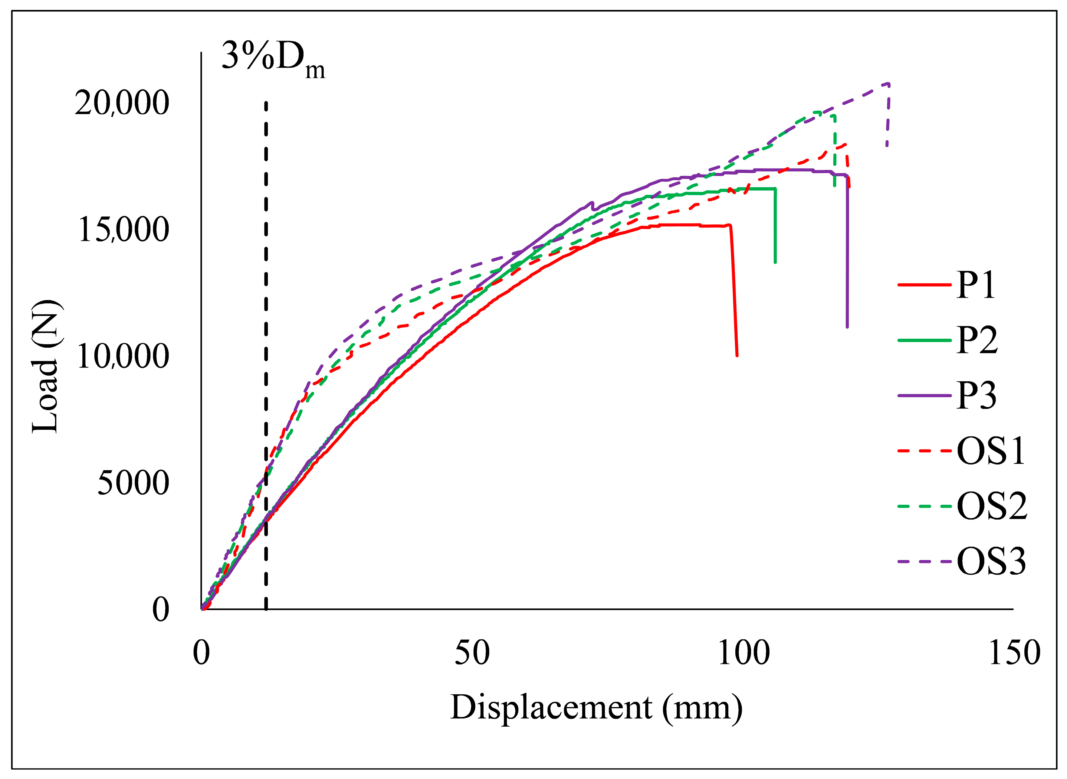 Applsci 12 10306 g008 Applsci 12 10306 g008