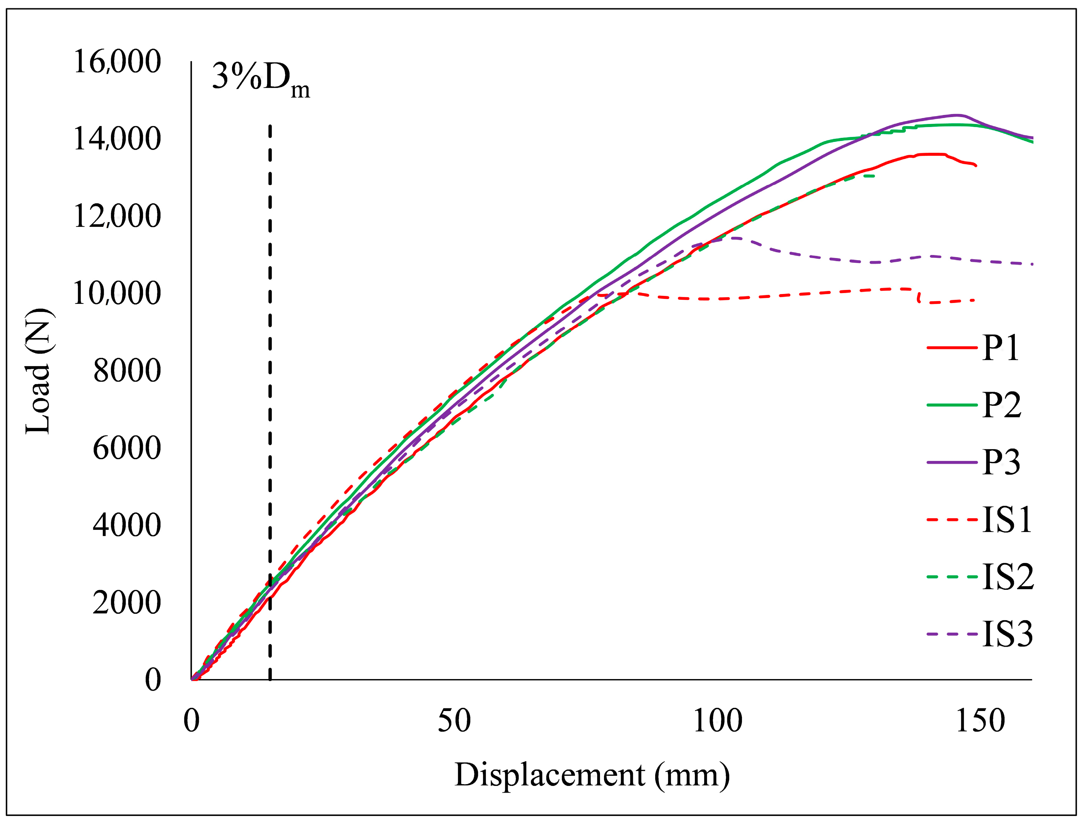 Applsci 12 10306 g009 Applsci 12 10306 g009