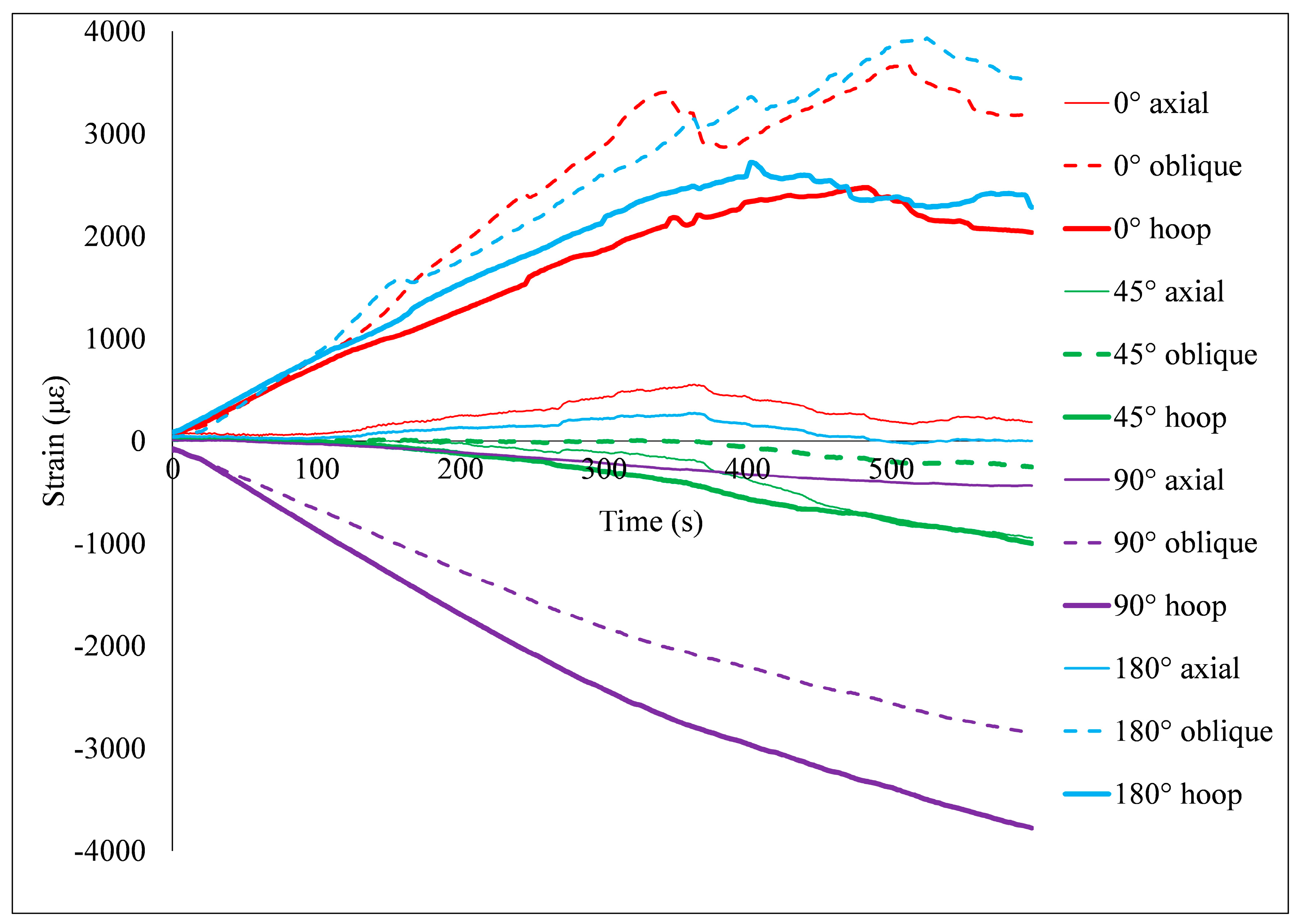 Applsci 12 10306 g010 Applsci 12 10306 g010