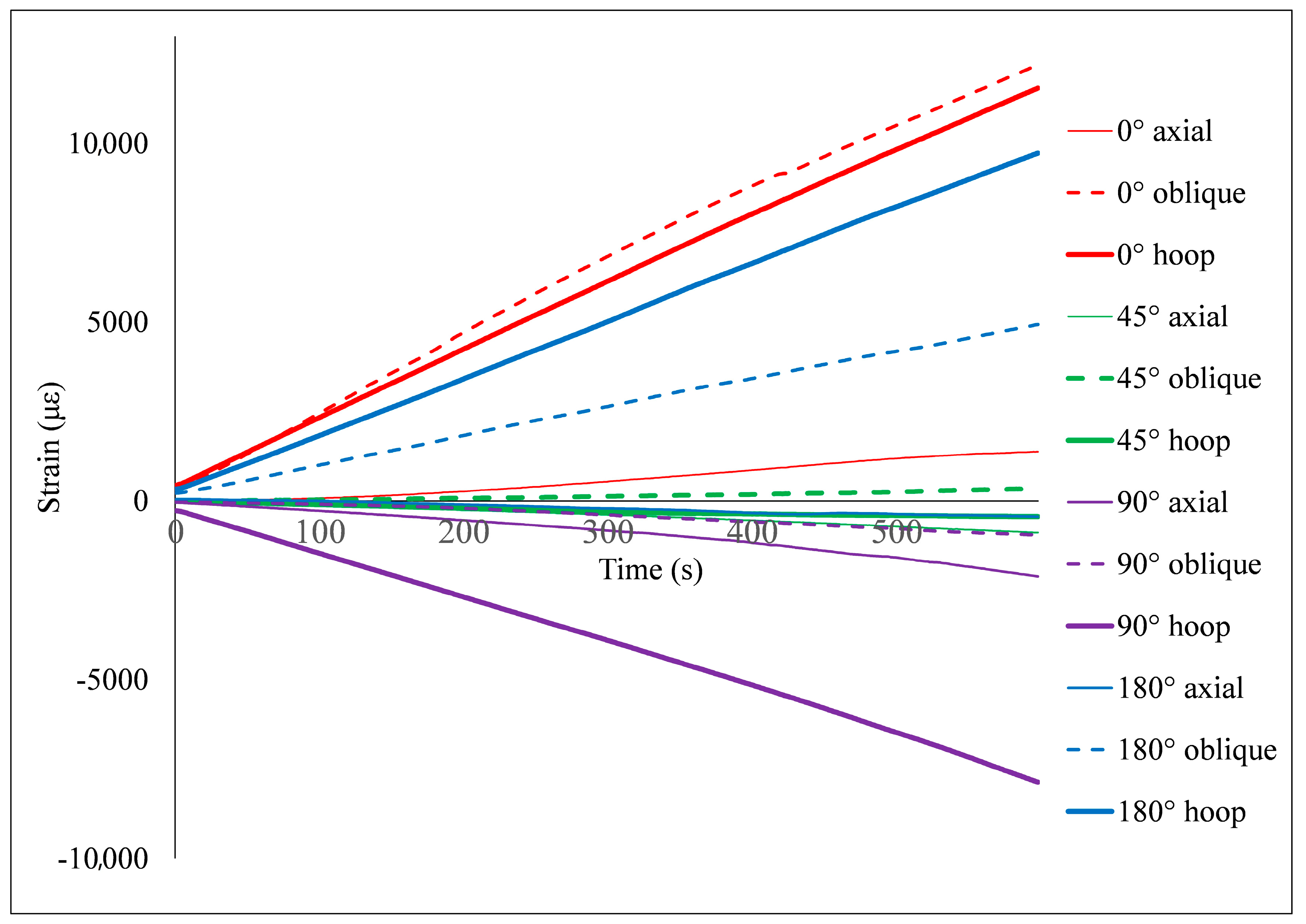 Applsci 12 10306 g011 Applsci 12 10306 g011