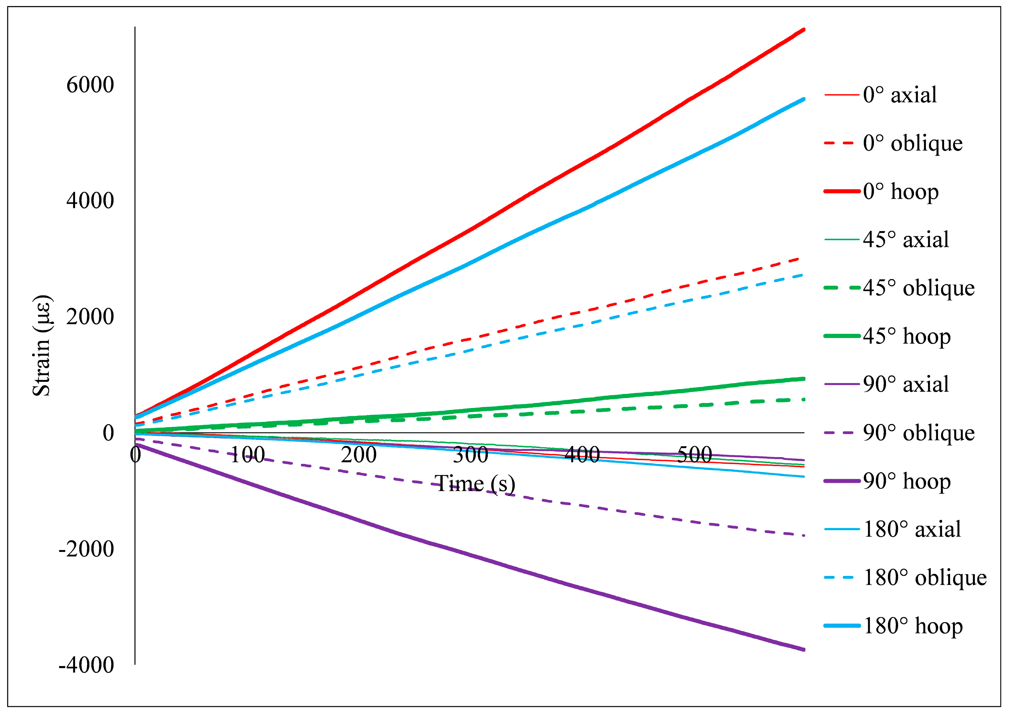 Applsci 12 10306 g012 Applsci 12 10306 g012