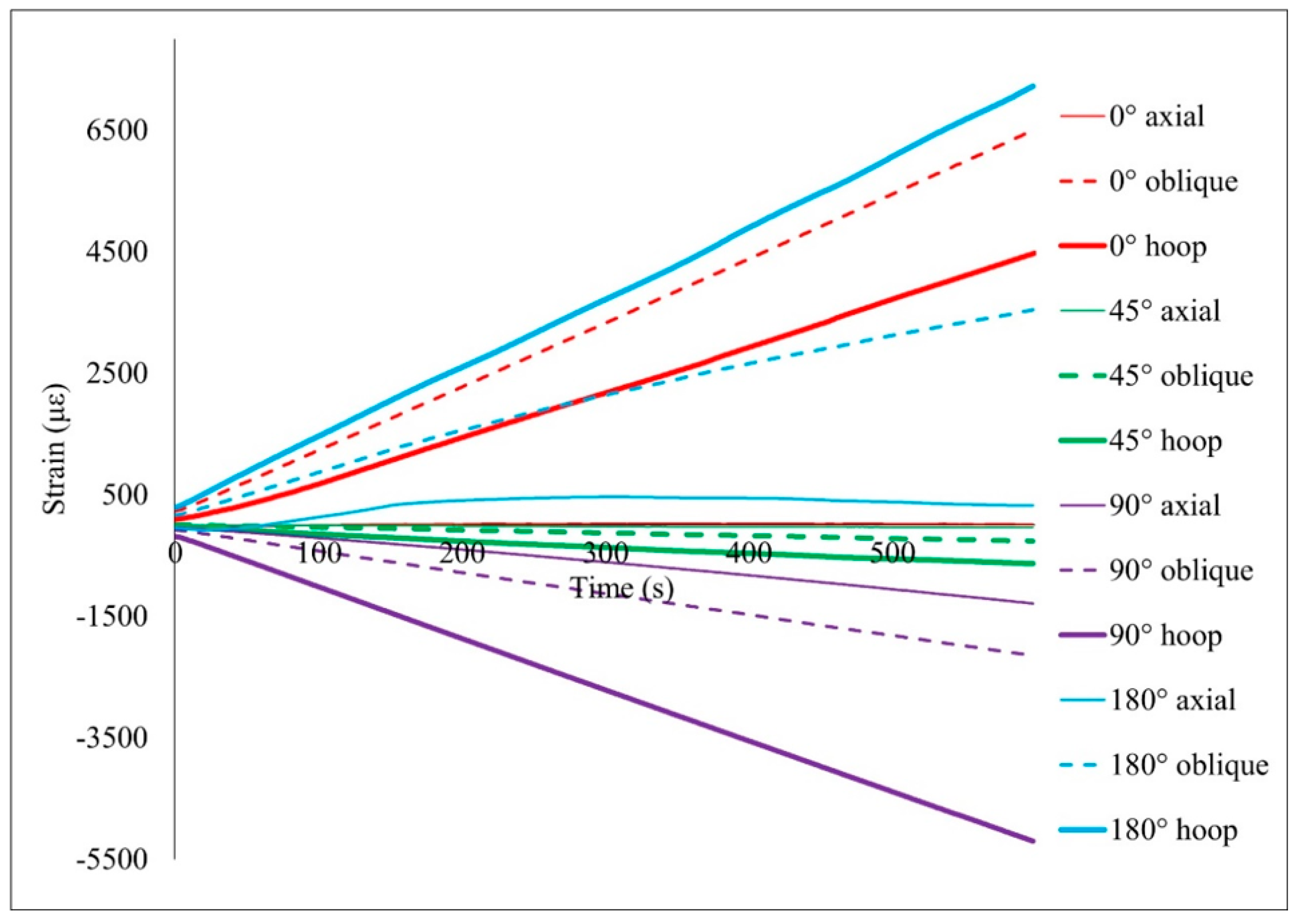 Applsci 12 10306 g013 Applsci 12 10306 g013