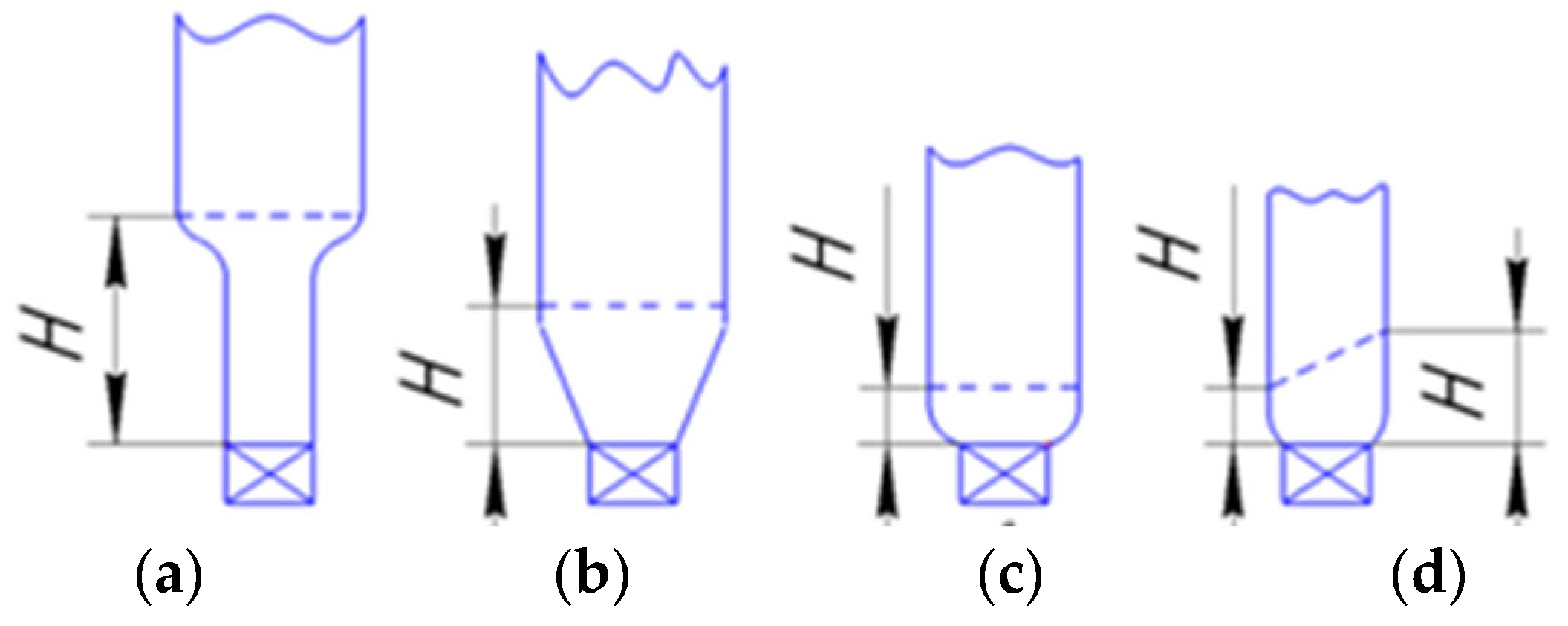 Applsci 12 10309 g009